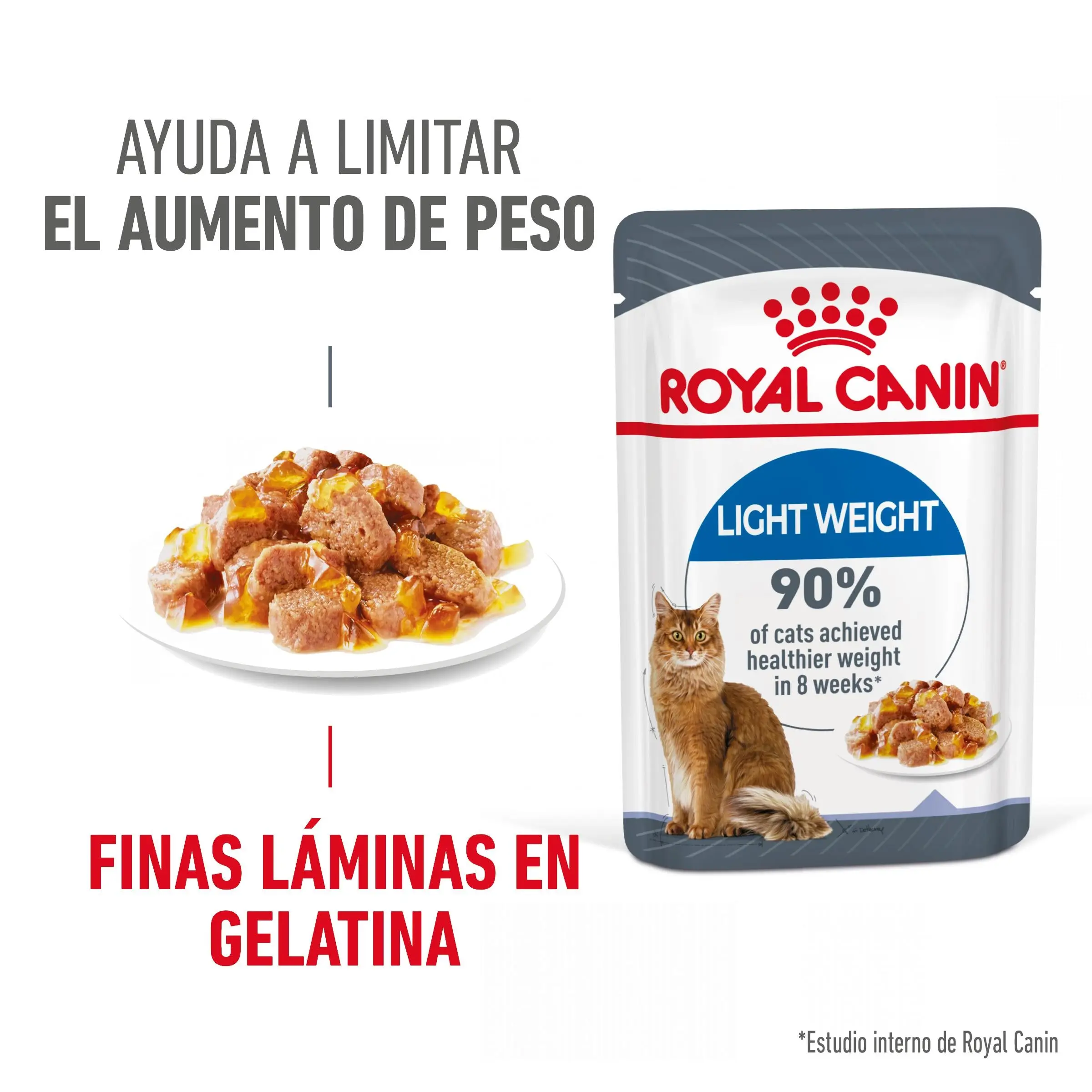 Royal Canin Light Weight Care Finas Láminas en Gelatina 85 g Húmedo para Gatos - Image 8