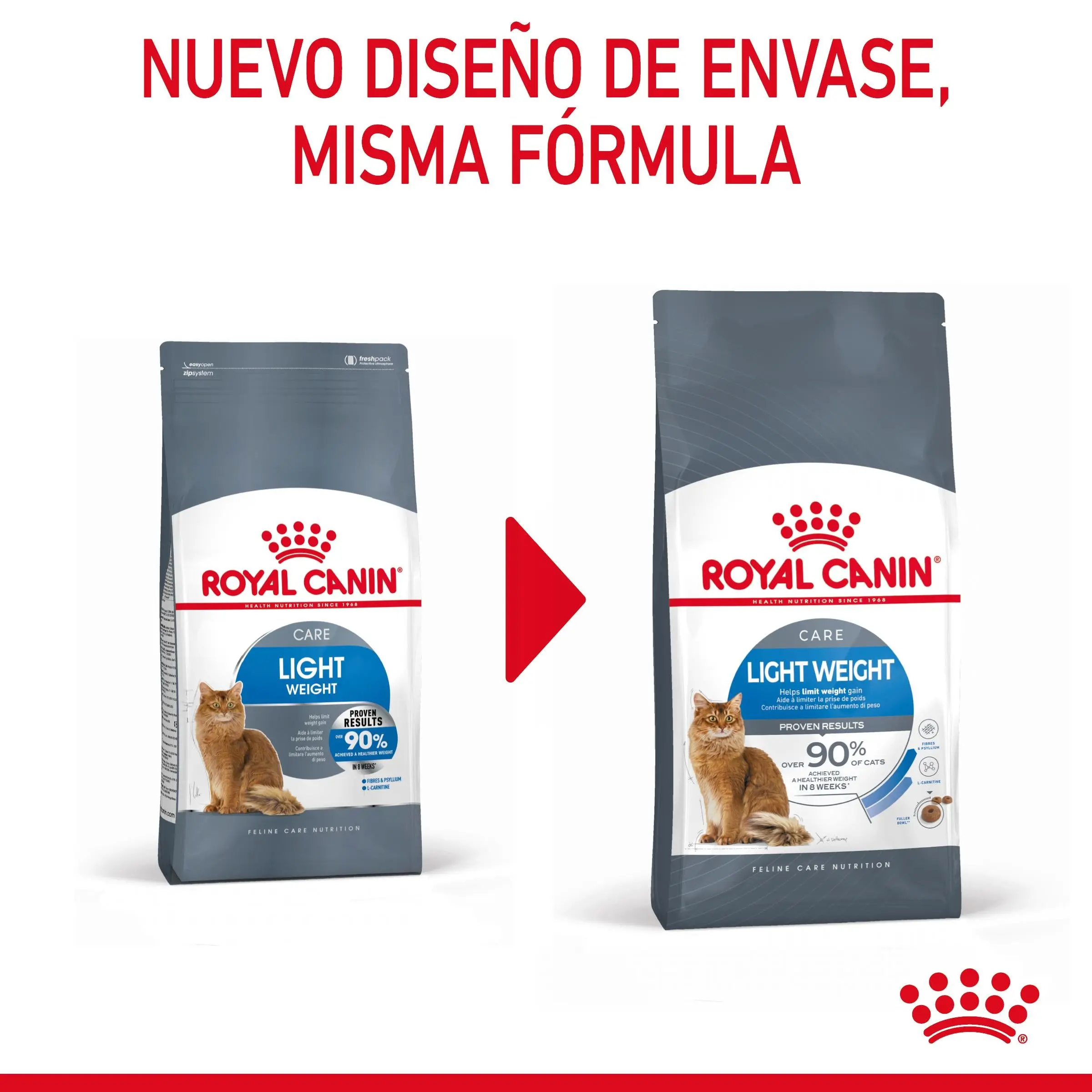 Royal Canin Light Weight Care Pienso para Gatos - Image 2