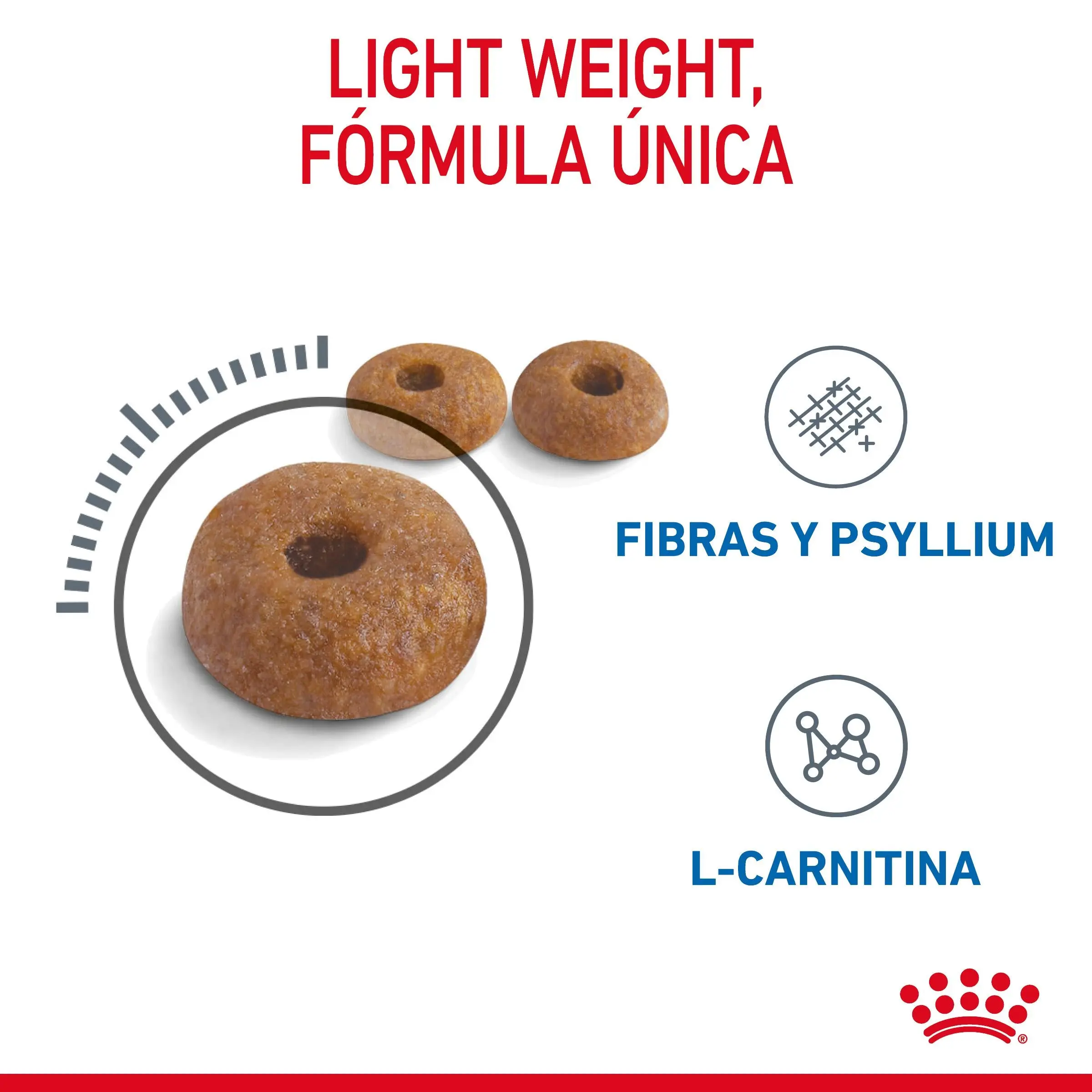 Royal Canin Light Weight Care Pienso para Gatos - Image 4
