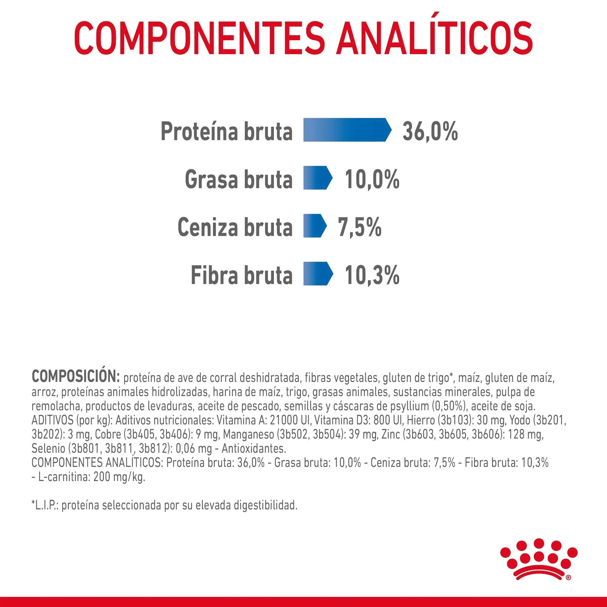 Royal Canin Light Weight Care Pienso para Gatos - Image 6