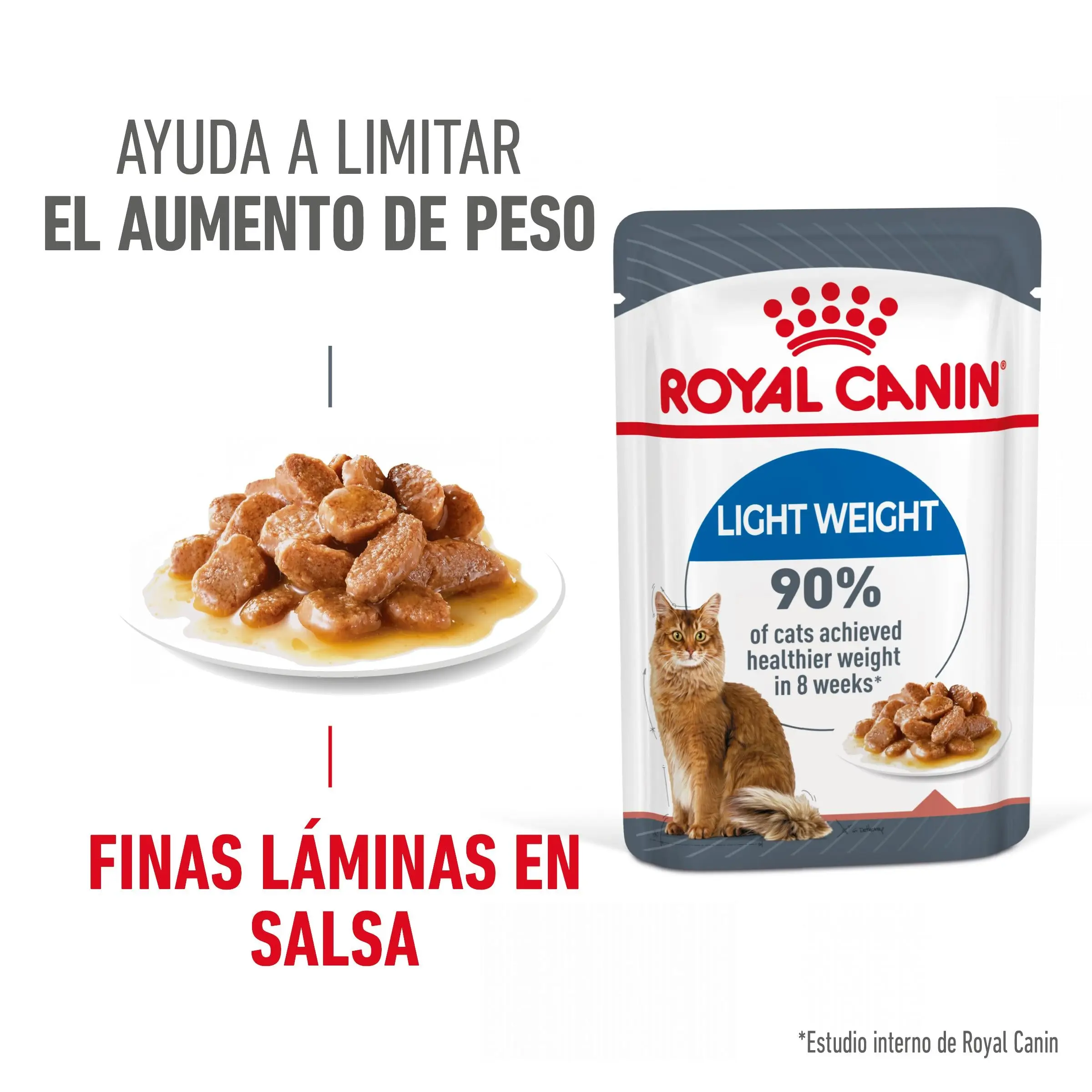 Royal Canin Light Weight Care Finas Láminas en Salsa 85 g Húmedo para Gatos - Image 3