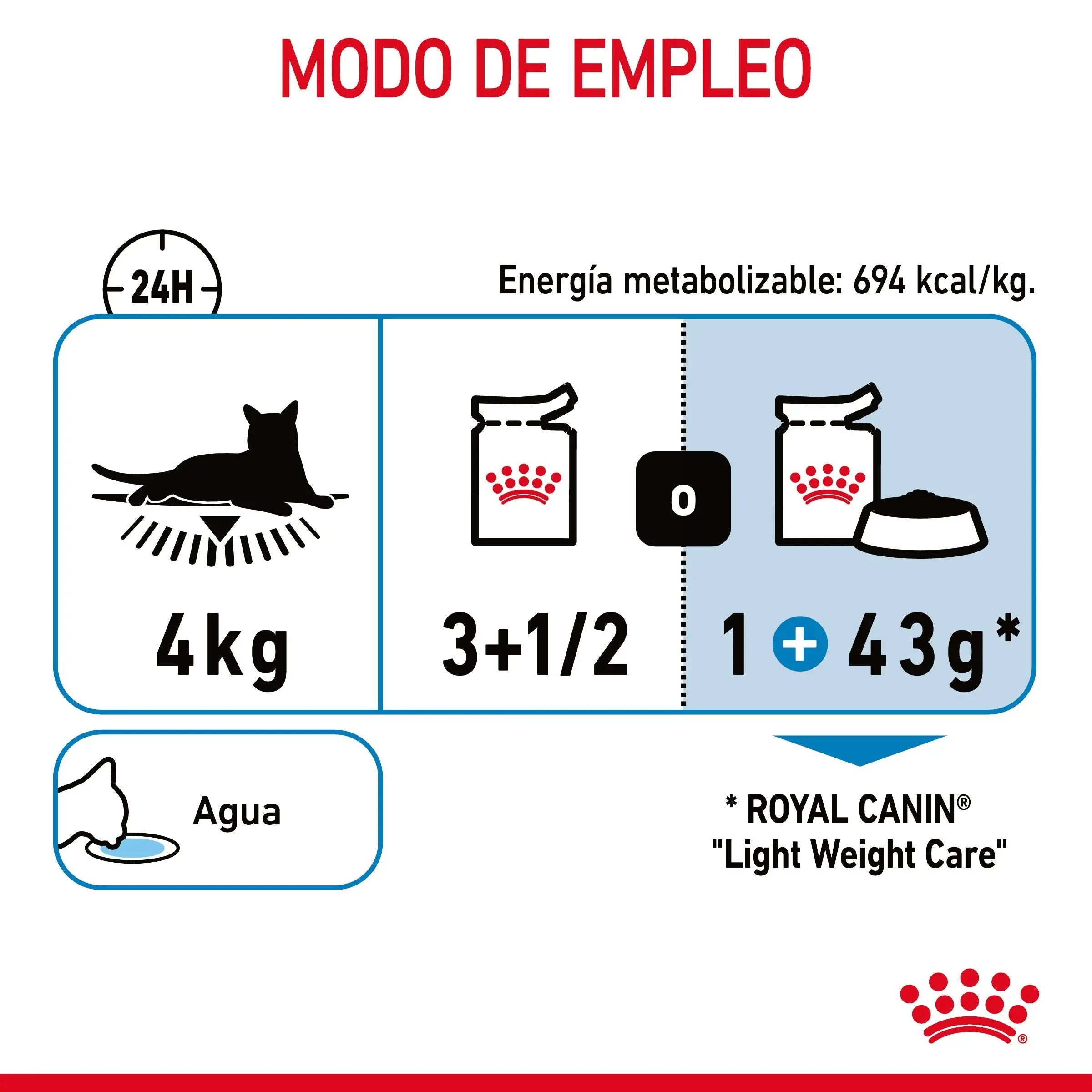 Royal Canin Light Weight Care Finas Láminas en Salsa 85 g Húmedo para Gatos - Image 8