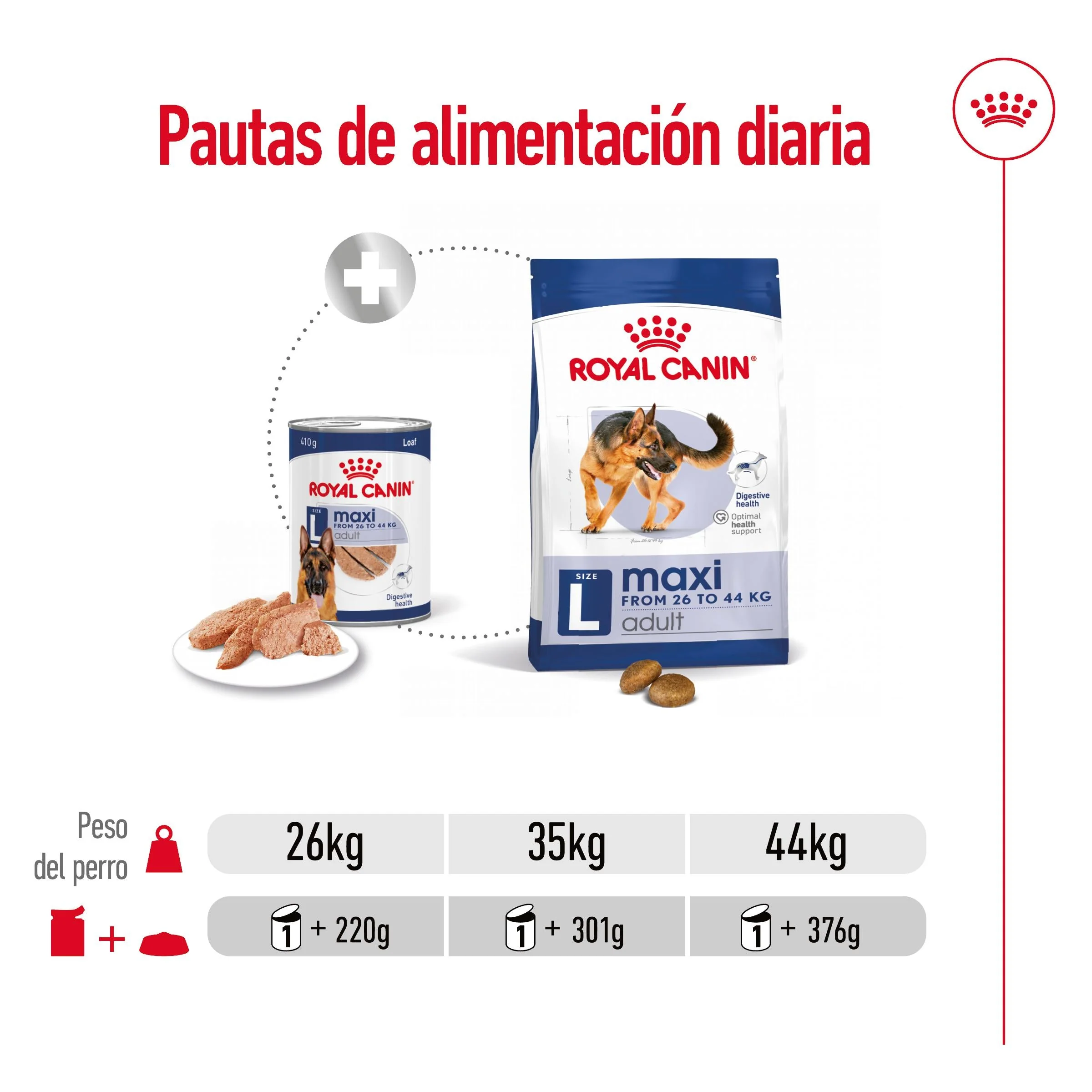 Royal Canin Maxi Adult Lata 410 g Paté Húmedo para Perros - Image 4