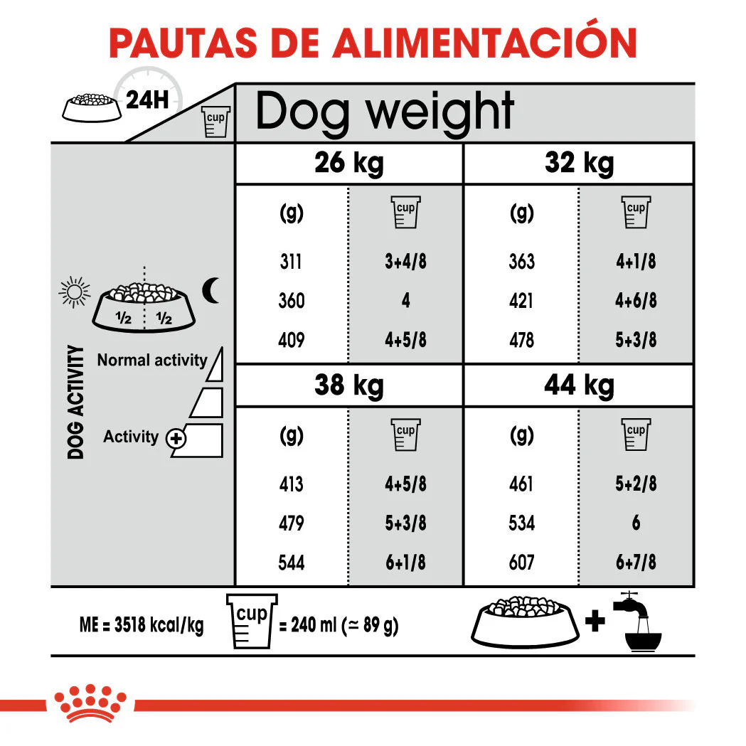 Royal Canin Maxi Joint Care Pienso para Perros - Image 5
