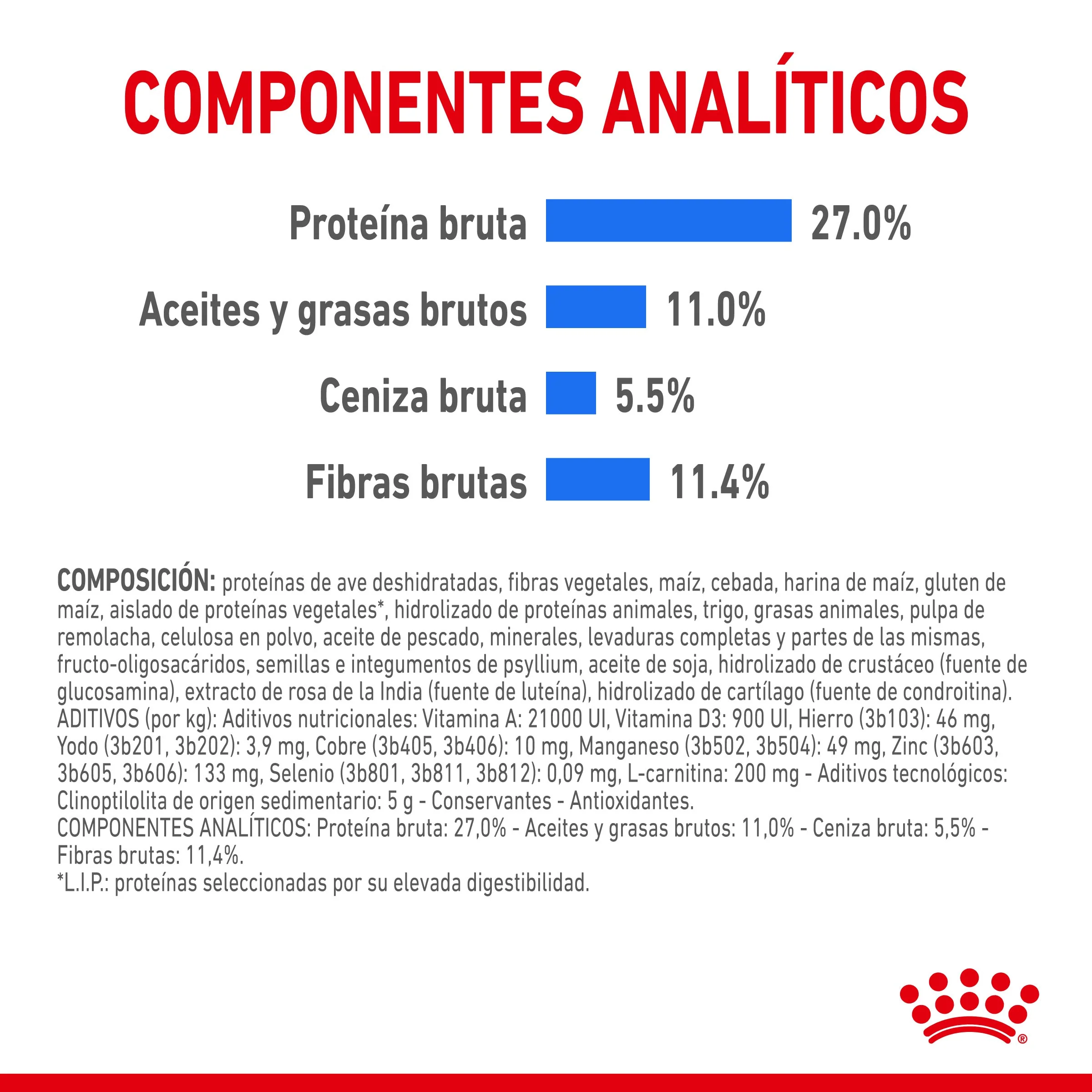 Royal Canin Maxi Light Weight Care Pienso para Perros - Image 3