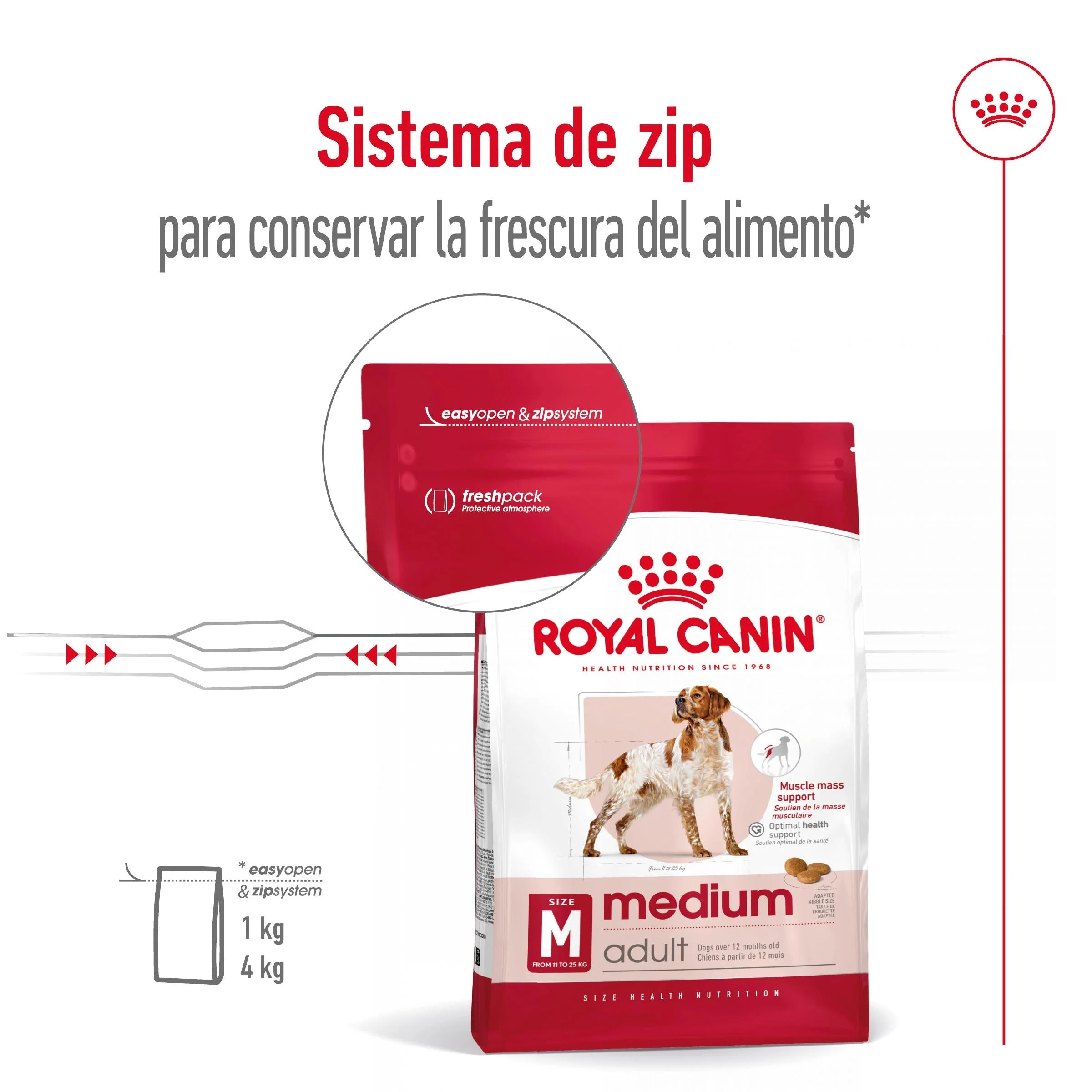 Royal Canin Medium Adult Pienso para Perros - Image 3