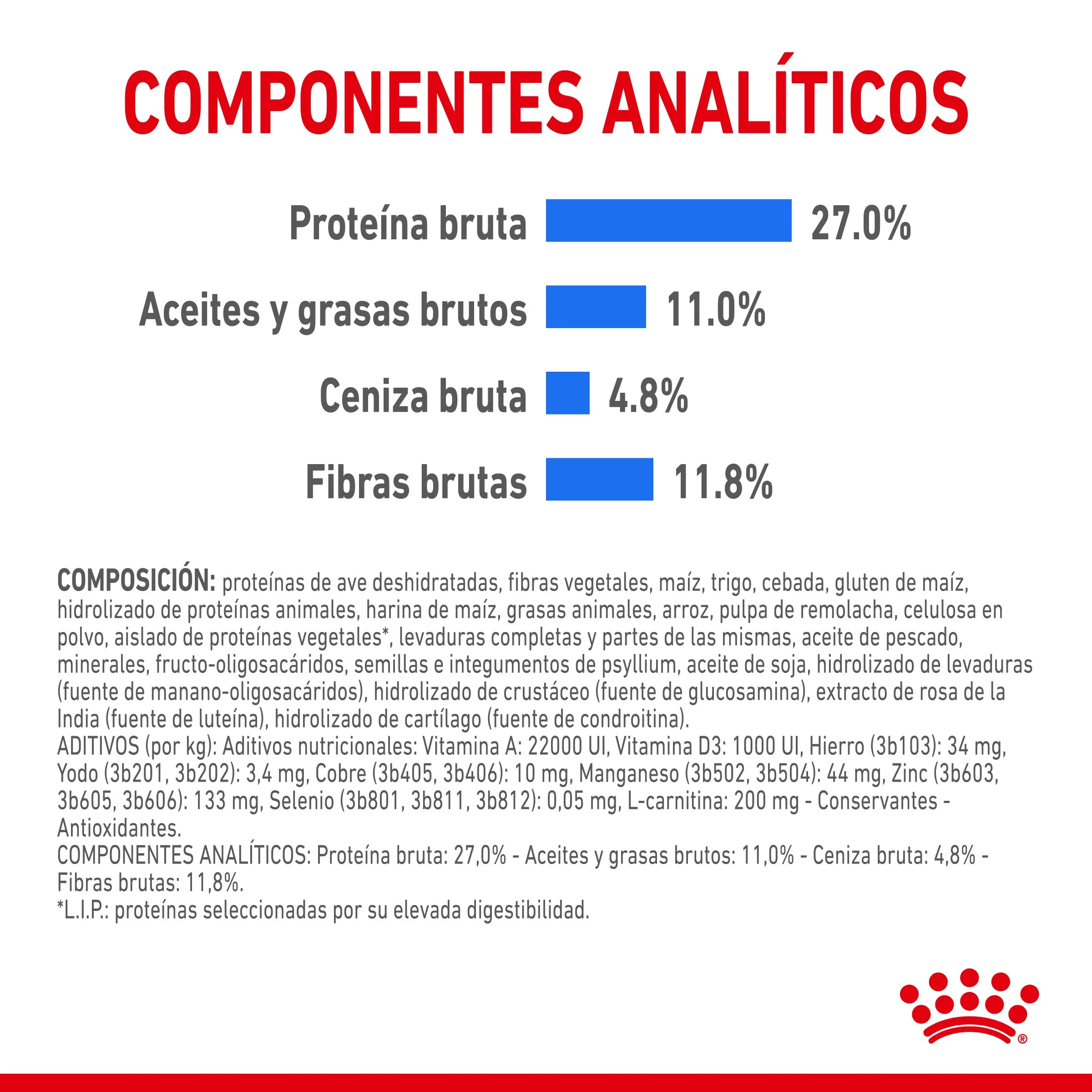 Royal Canin Medium Light Weight Care Pienso para Perros - Image 6