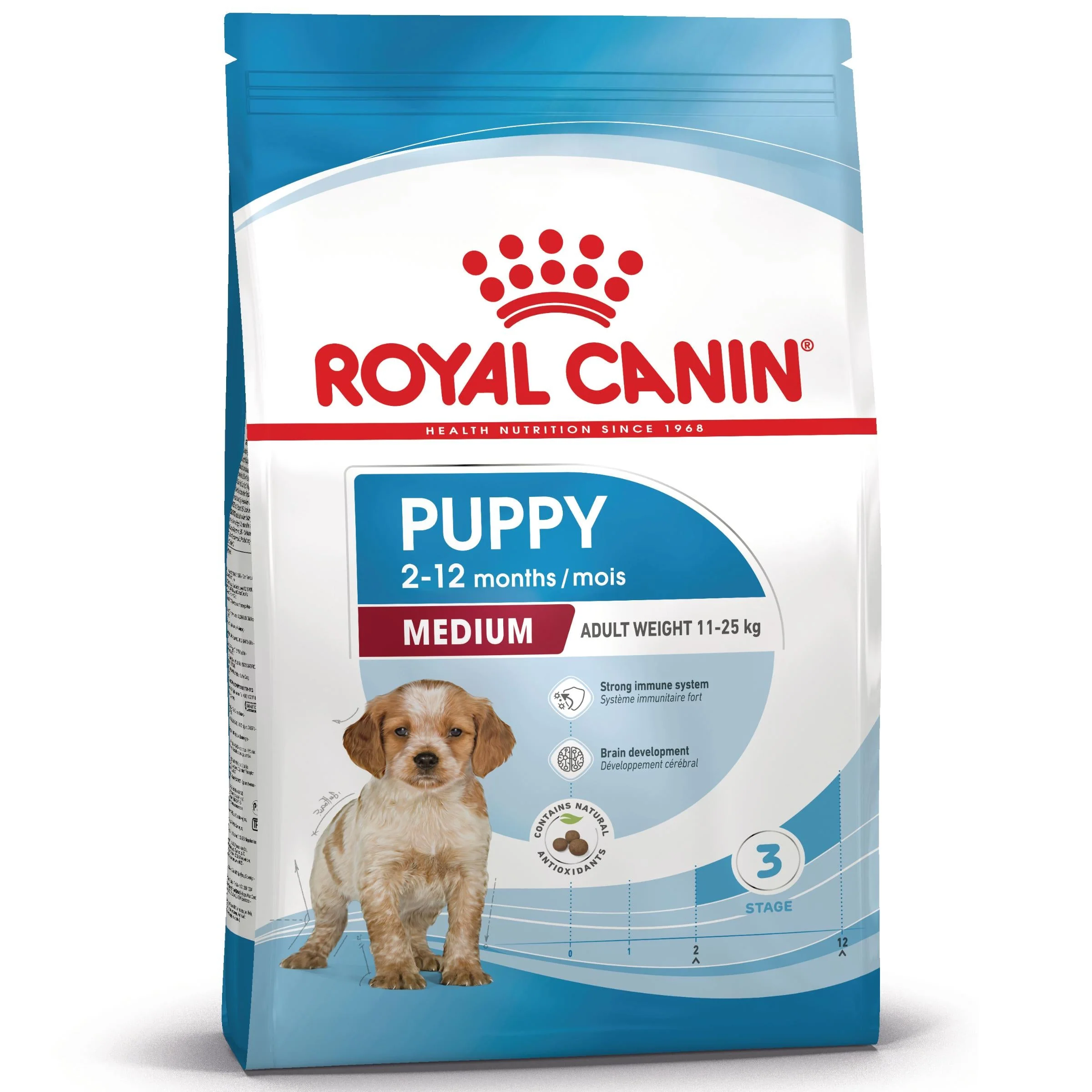 Royal Canin Medium Puppy Pienso para Cachorros