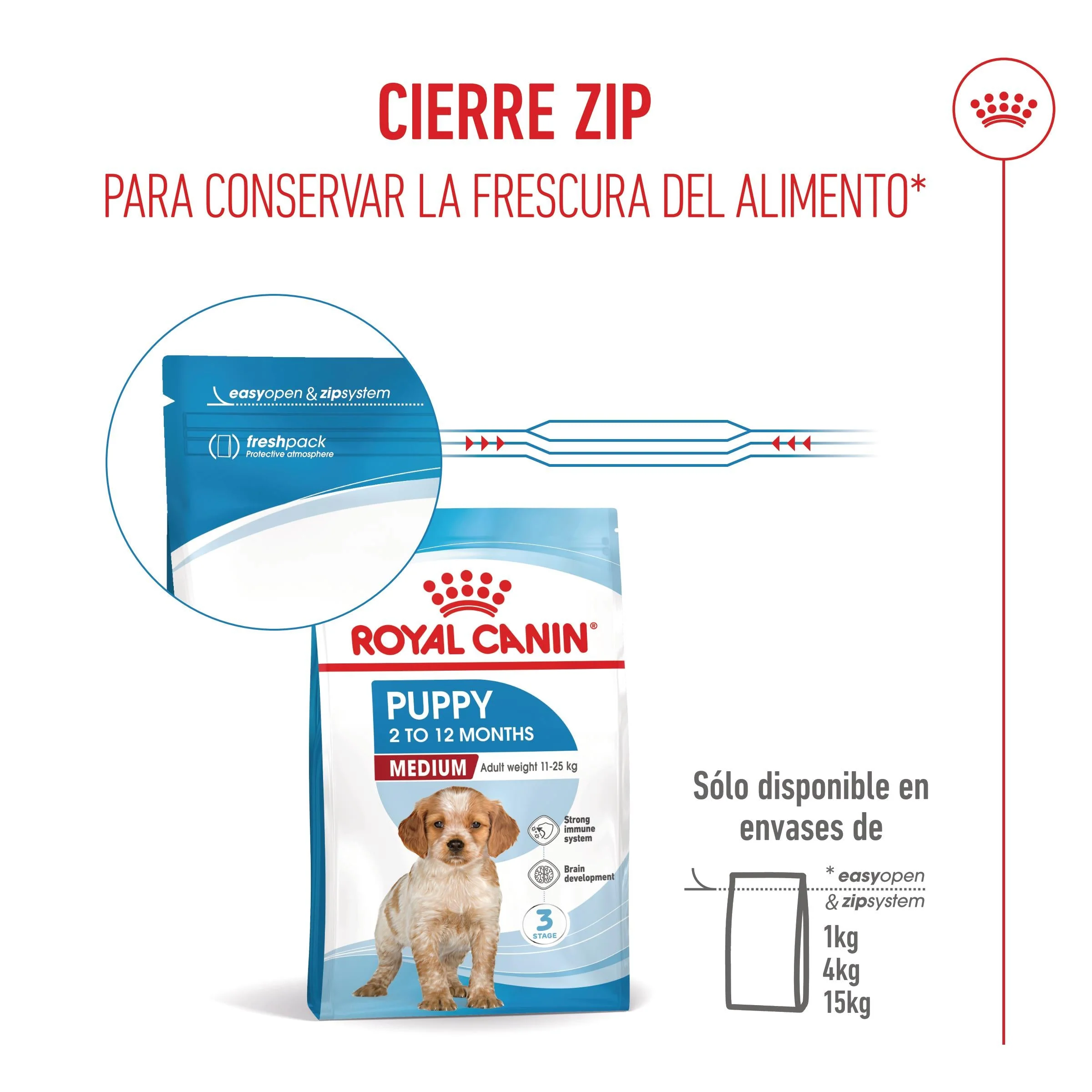 Royal Canin Medium Puppy Pienso para Cachorros - Image 6