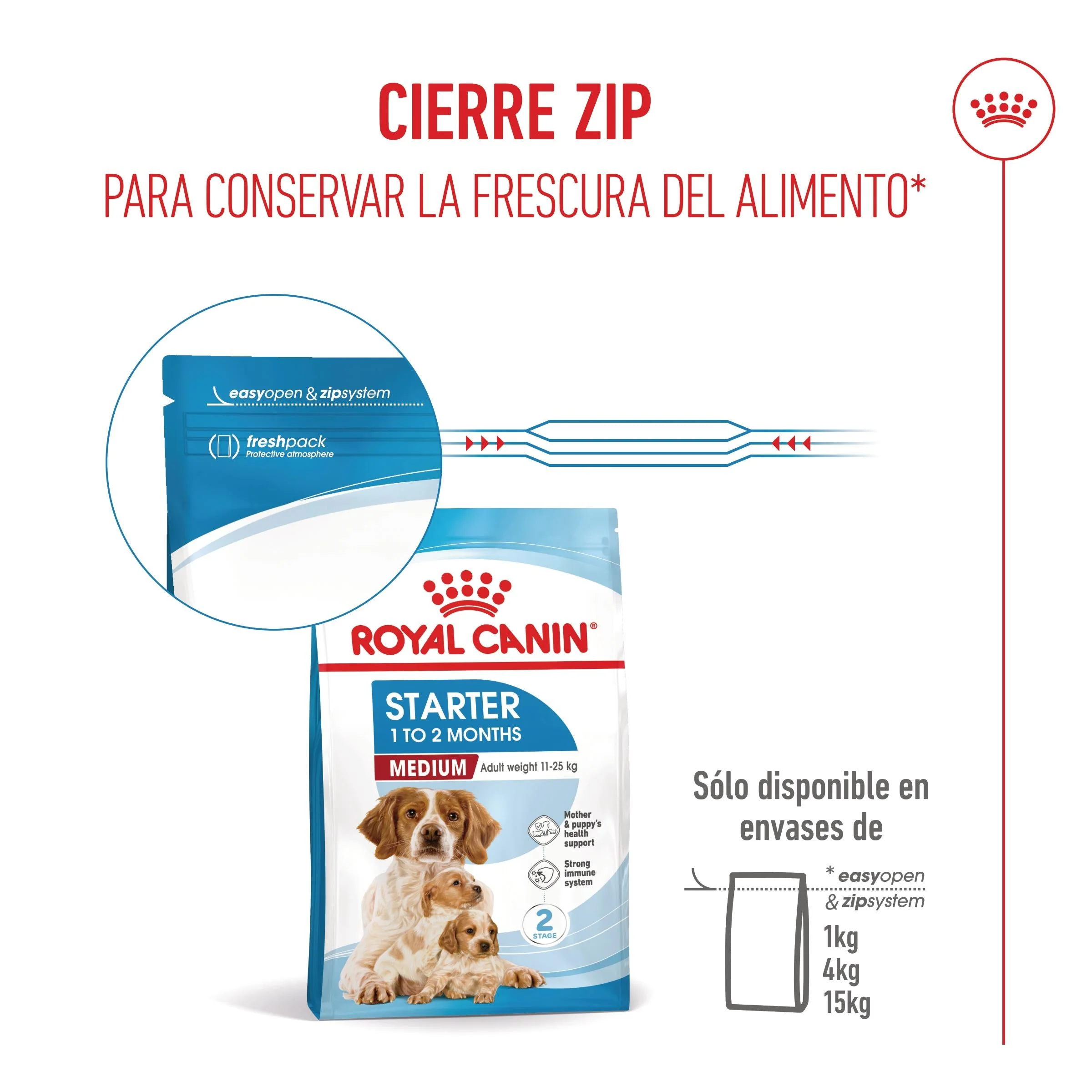 Royal Canin Medium Starter Mother & Babydog Pienso para Cachorros y Madres Lactantes - Image 6