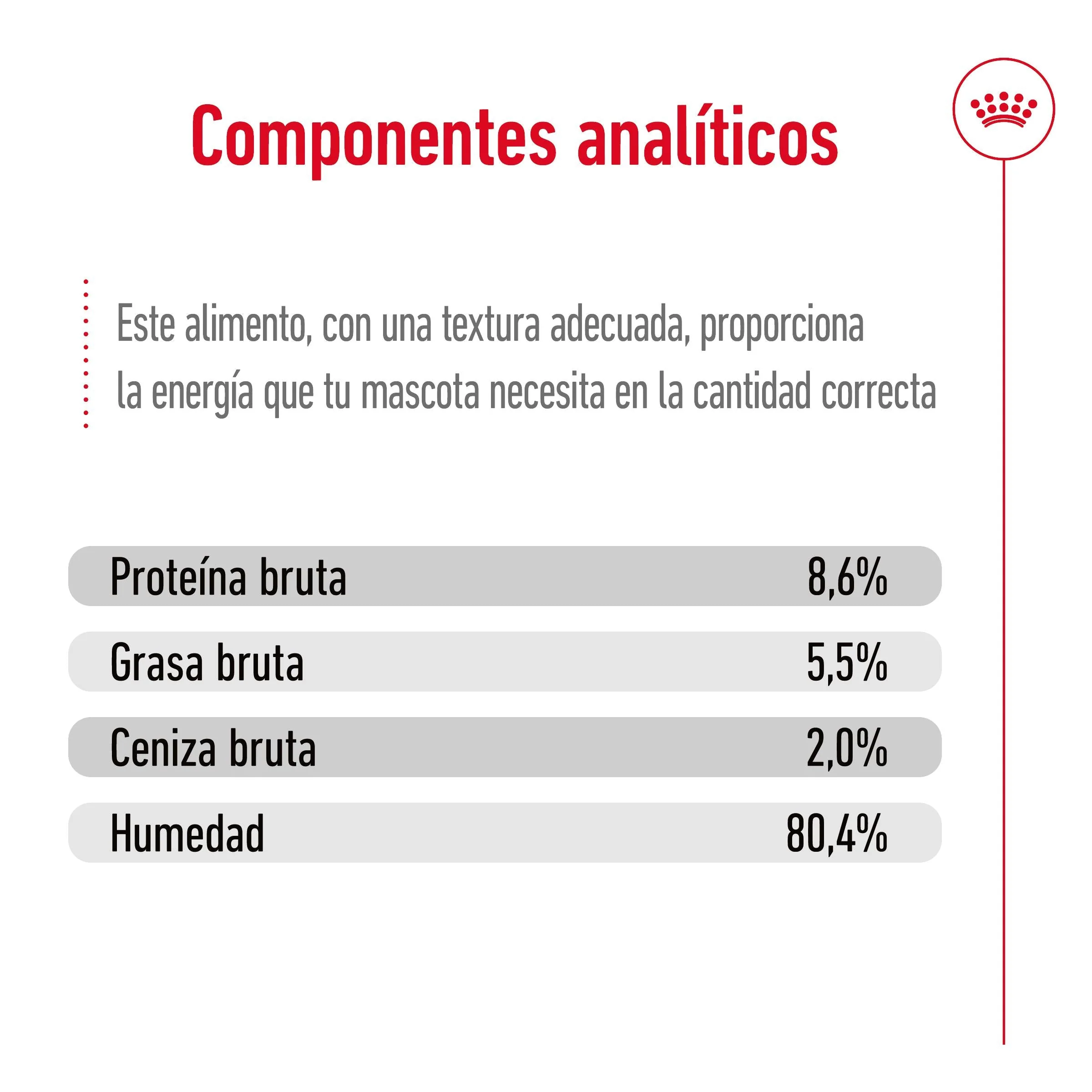 Royal Canin Mini Adult Lata 195 g Paté Húmedo para Perros - Image 5