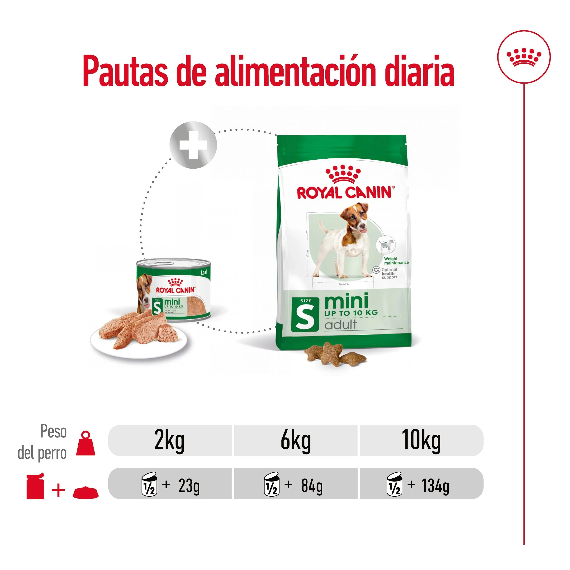 Royal Canin Mini Adult Lata 195 g Paté Húmedo para Perros - Image 6