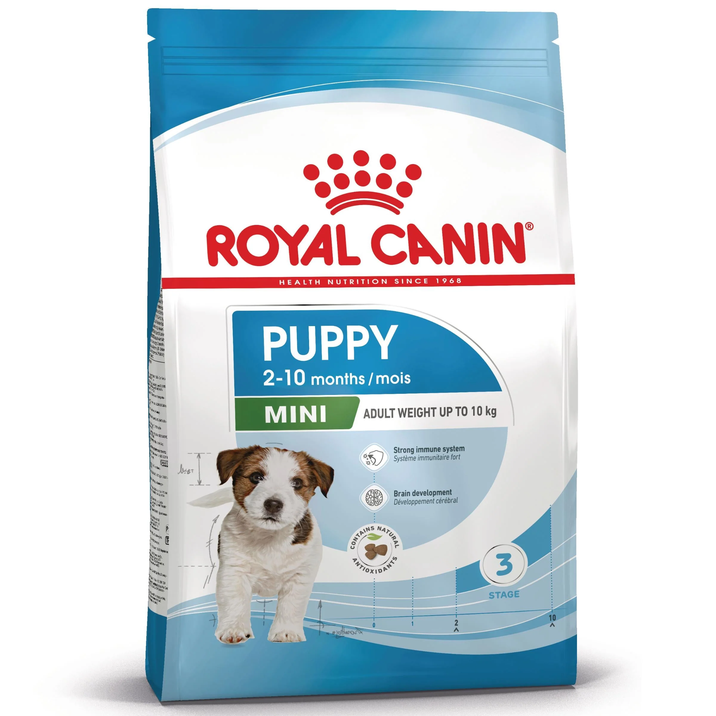 Royal Canin Mini Puppy Pienso para Cachorros