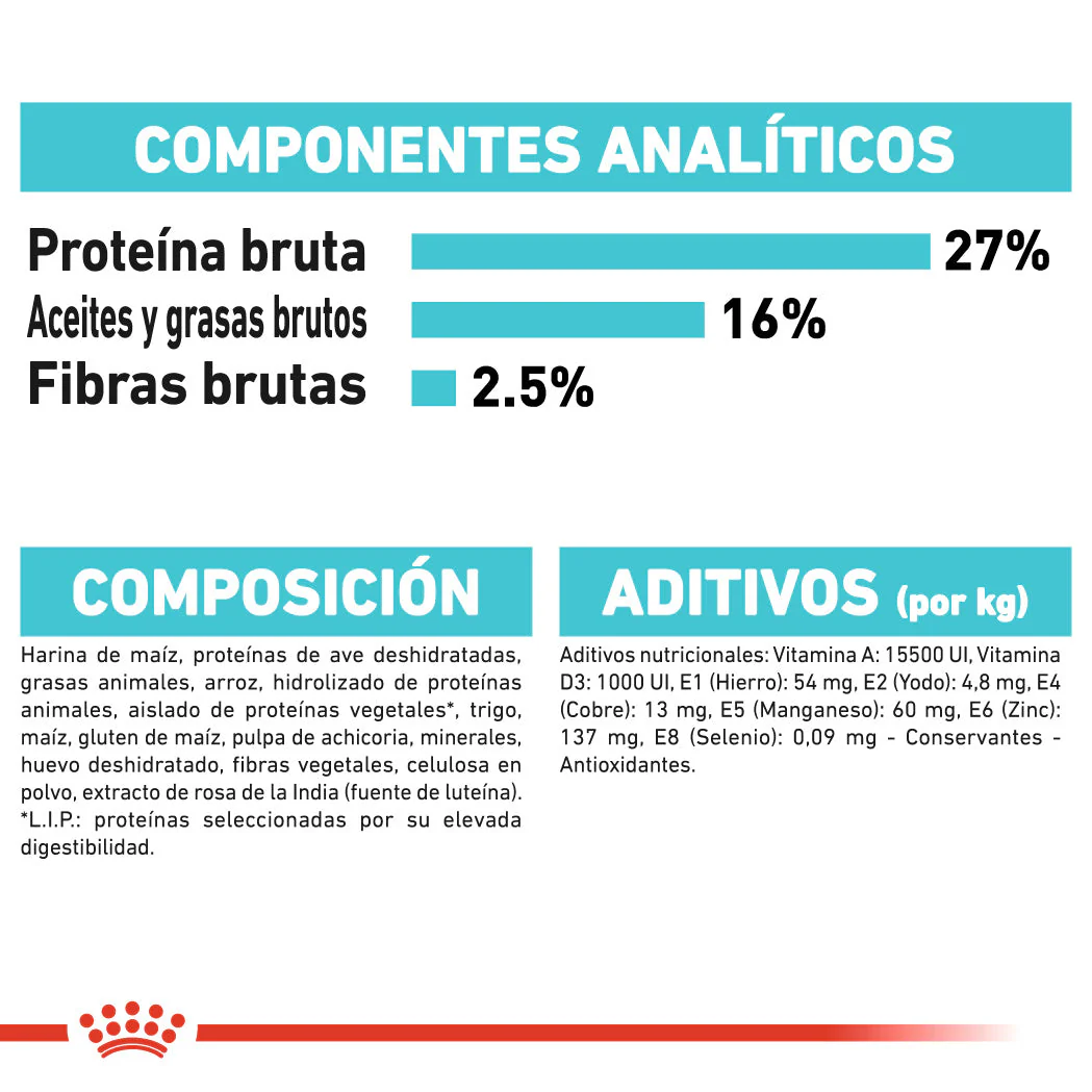 Royal Canin Mini Urinary Care Pienso para Perros - Image 3