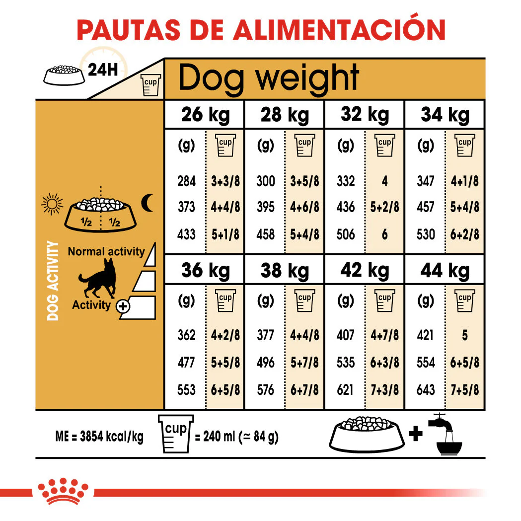 Royal Canin Pastor Alemán Adult 11 kg Pienso para Perros de Raza - Image 5