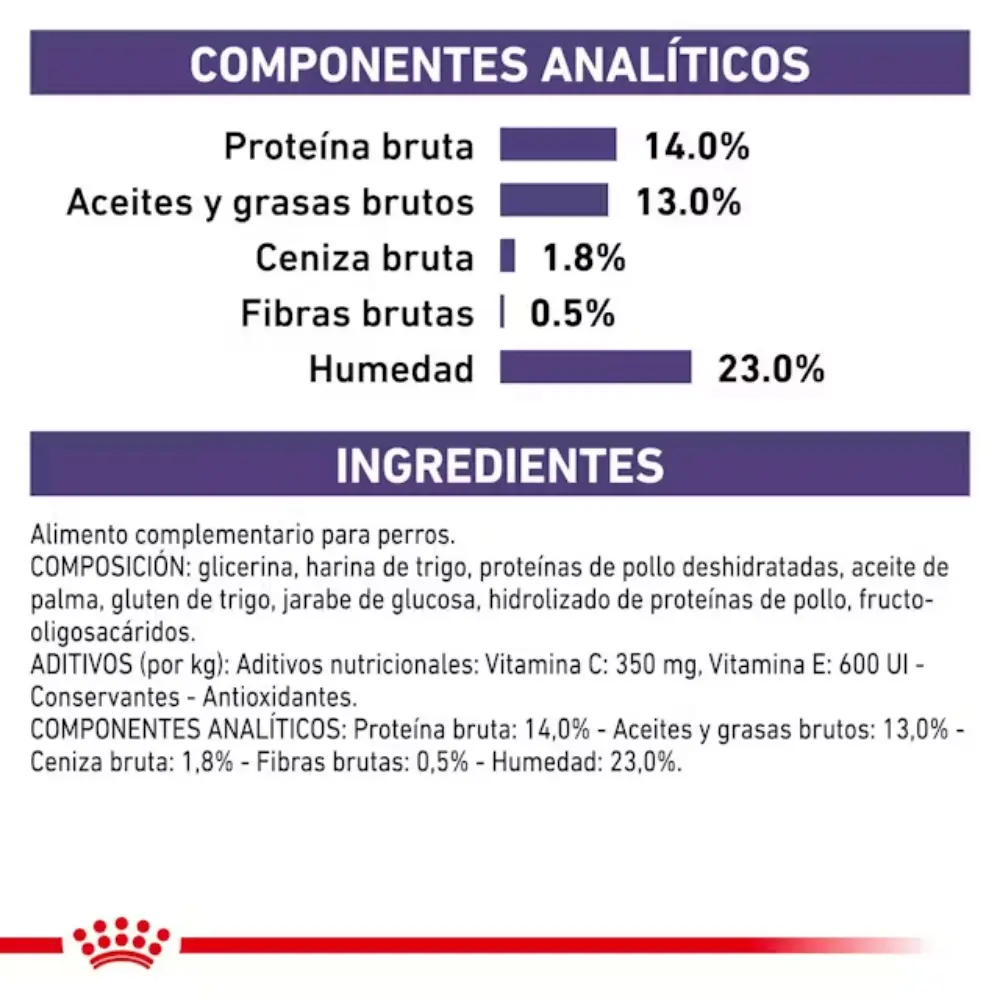 Royal Canin Pill Assist Small S Dog 90 g (Ayuda Para Pastillas) - Image 5