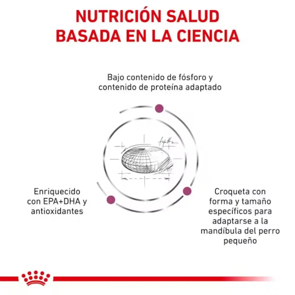 Royal Canin Veterinary Renal Small Pienso para Perros - Image 4