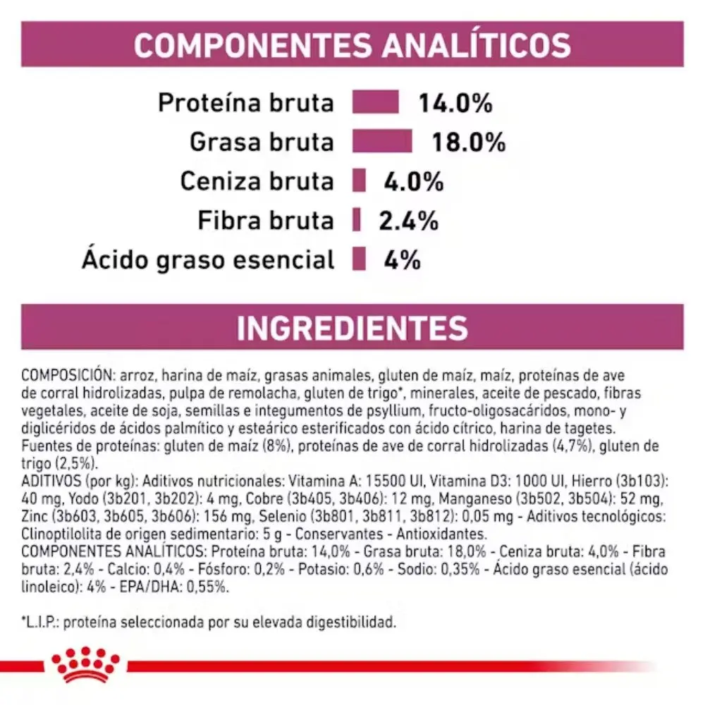 Royal Canin Veterinary Renal Small Pienso para Perros - Image 5