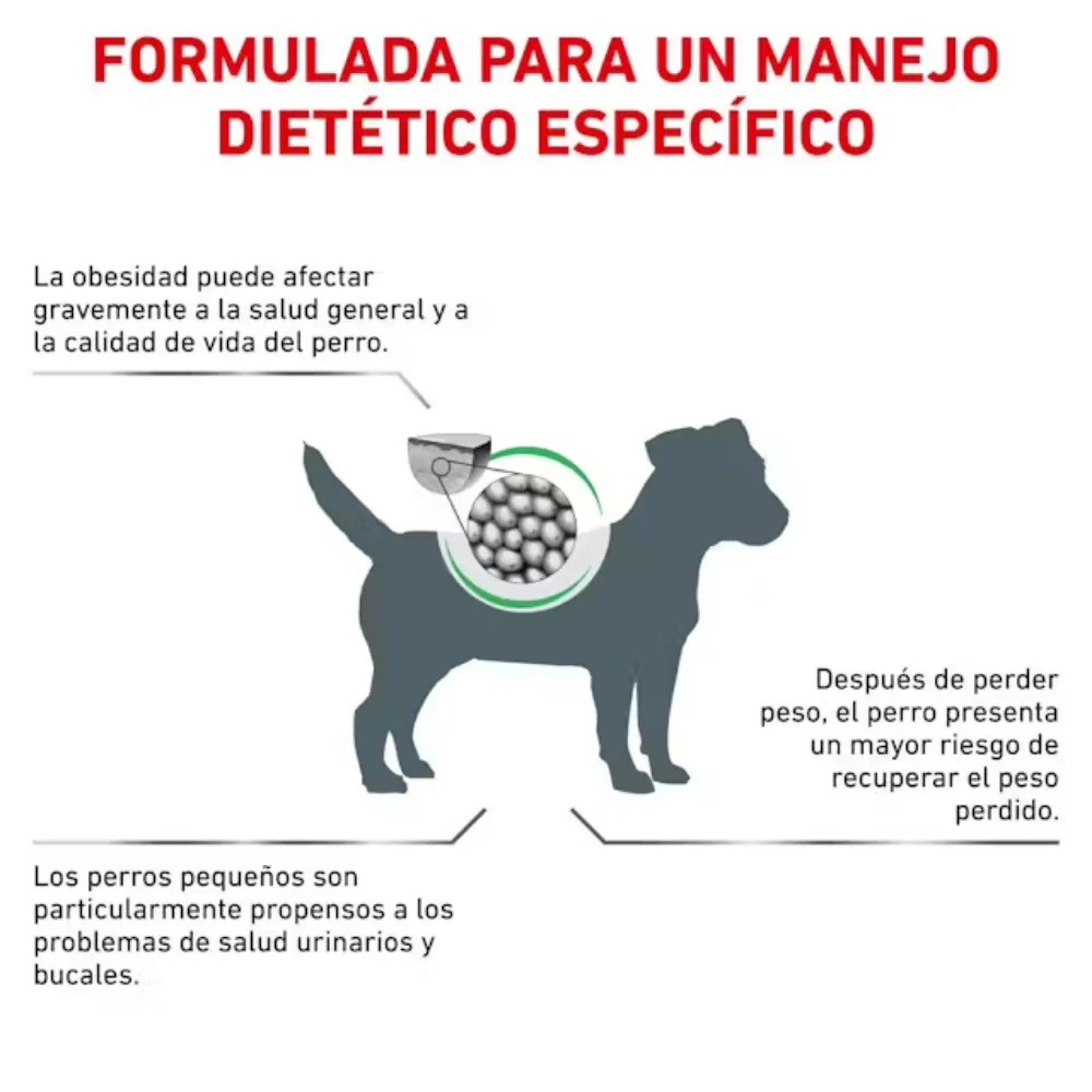 Royal Canin Veterinary Satiety Small 3 kg Perro - Image 3