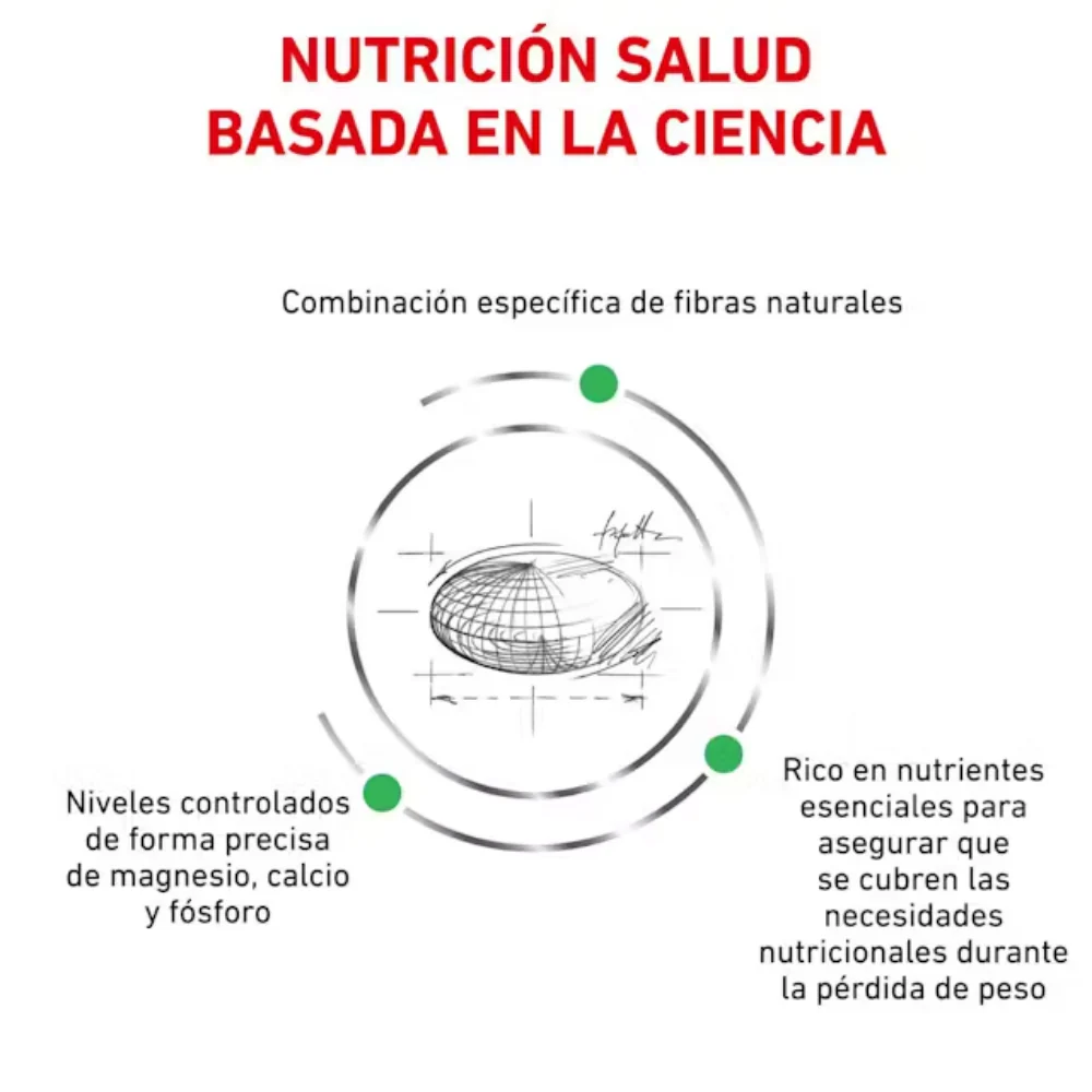 Royal Canin Veterinary Satiety Small 3 kg Perro - Image 4