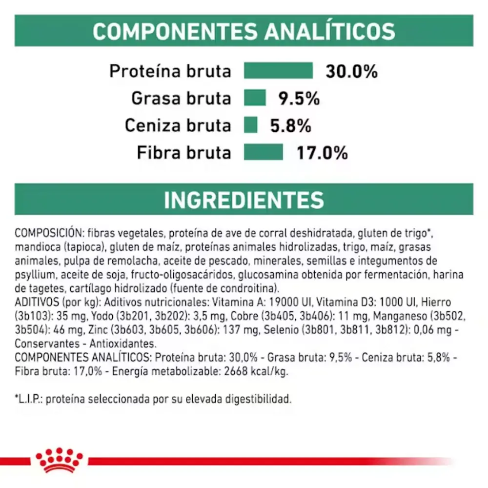 Royal Canin Satiety Support Perro - Image 4