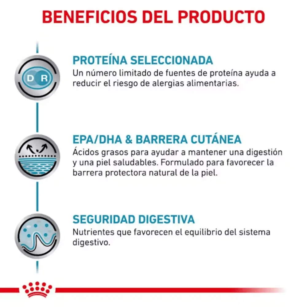 Royal Canin Veterinary Sensitivity Control Pienso para Gatos - Image 3