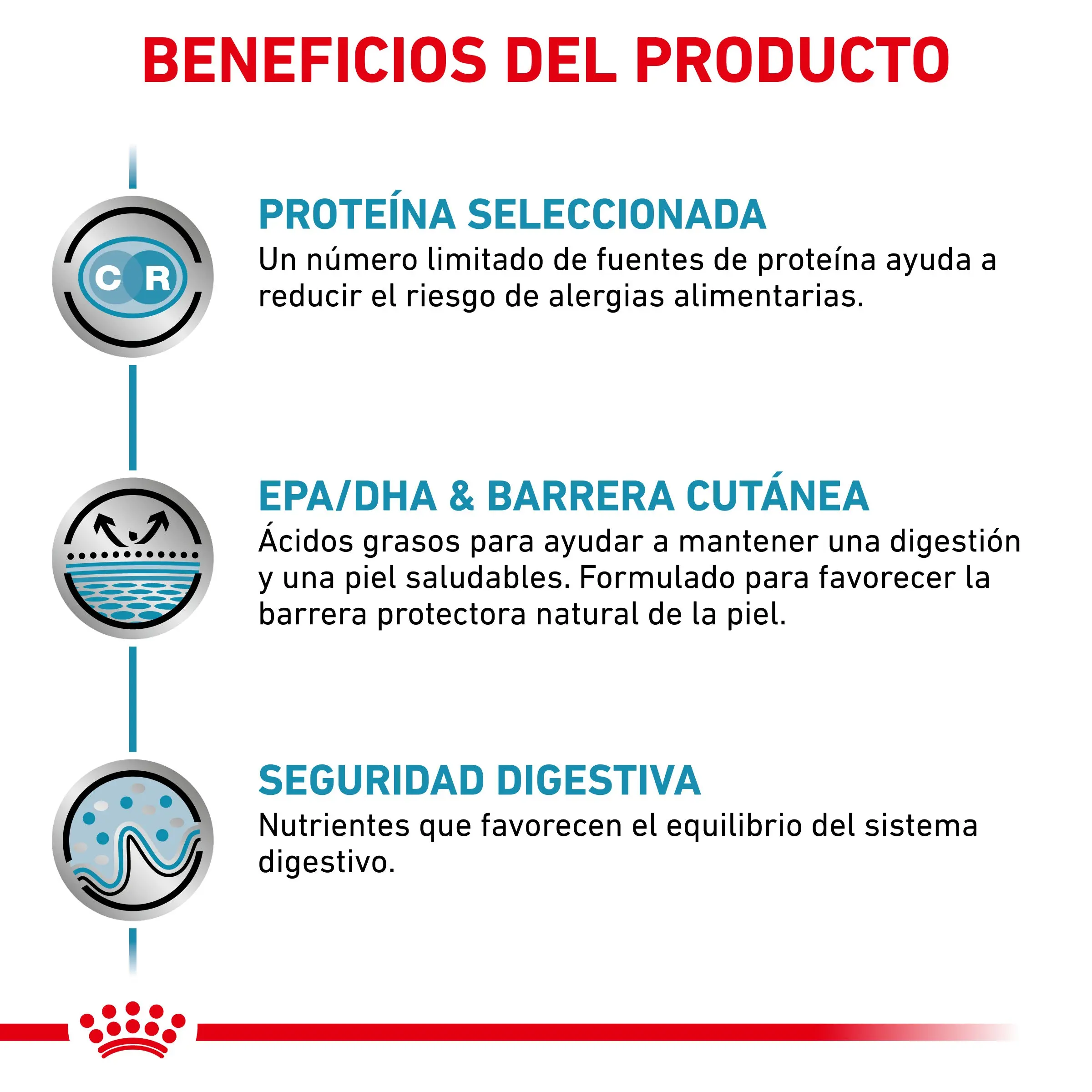 Royal Canin Veterinary Sensitivity Control Pollo con Arroz Sobre 85 g Húmedo para Gatos - Image 3