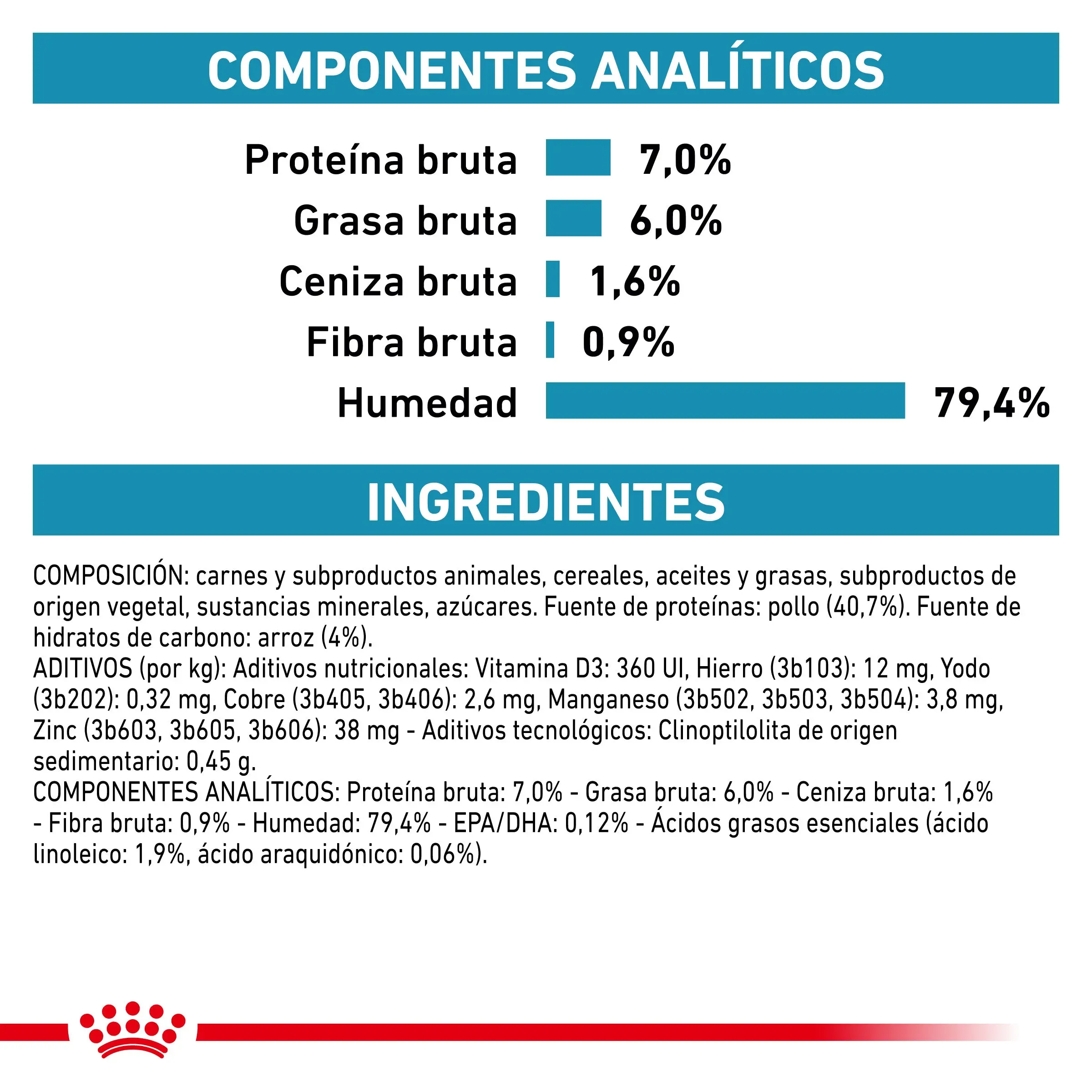 Royal Canin Veterinary Sensitivity Control Pollo con Arroz Sobre 85 g Húmedo para Gatos - Image 5
