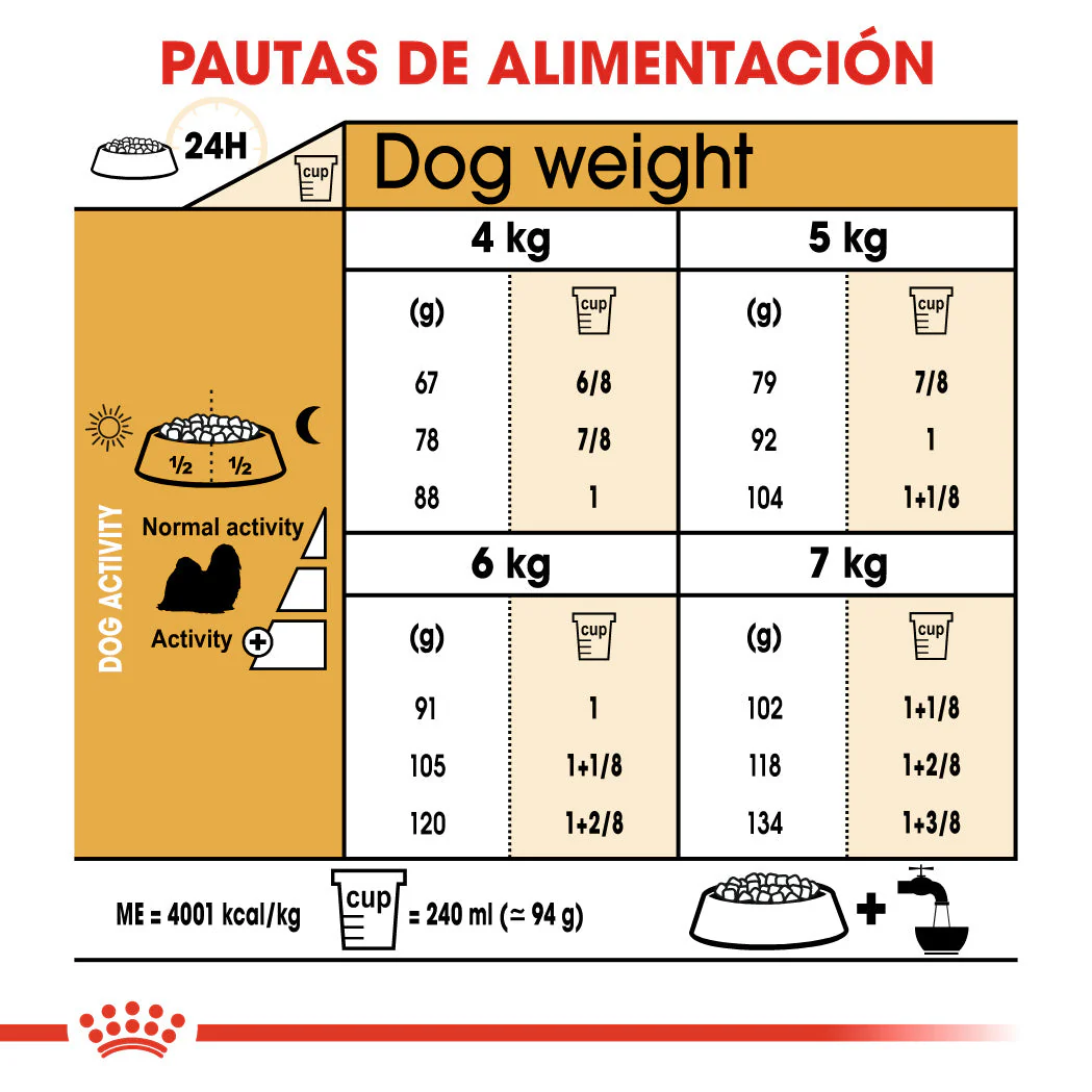 Royal Canin Shih Tzu Adulto Pienso para Perros de Raza - Image 5