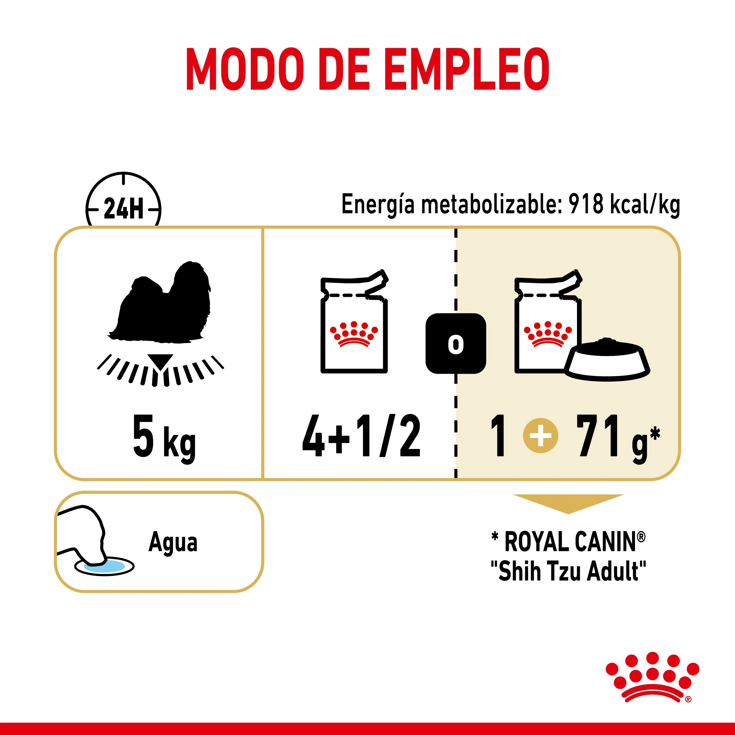Royal Canin Shih Tzu Paté Adulto 85 g Comida Húmeda para Perros - Image 4