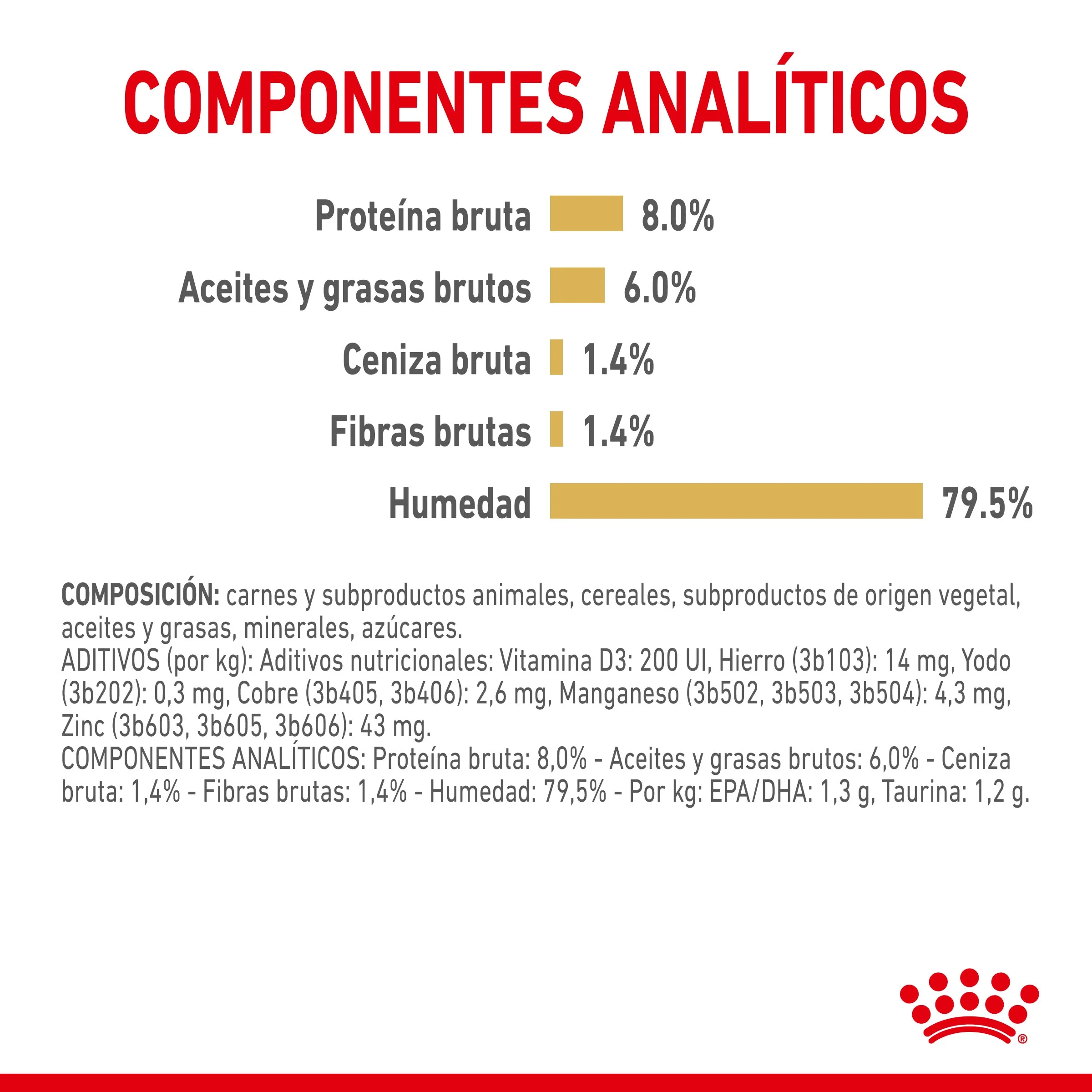 Royal Canin Shih Tzu Paté Adulto 85 g Comida Húmeda para Perros - Image 7