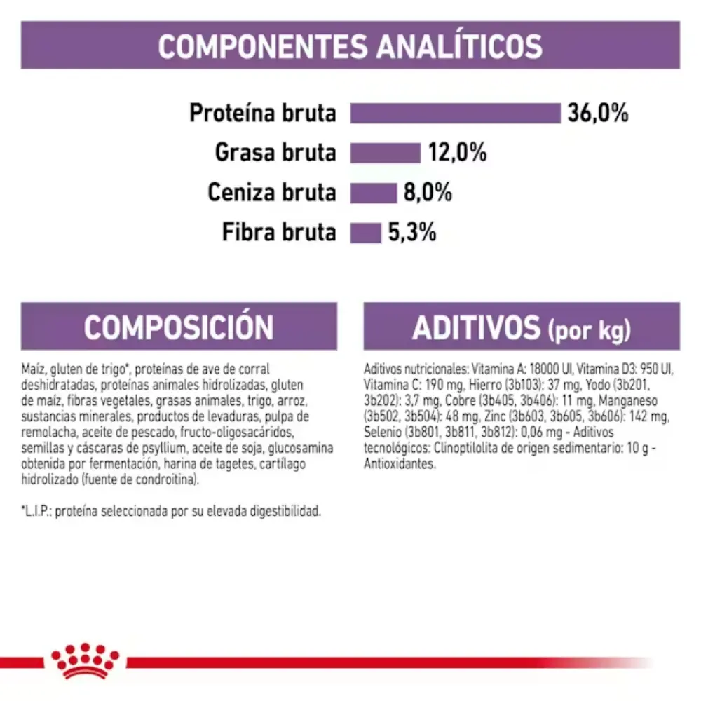 Royal Canin Sterilized 7+ Pienso para Gatos Esterlizados - Image 5