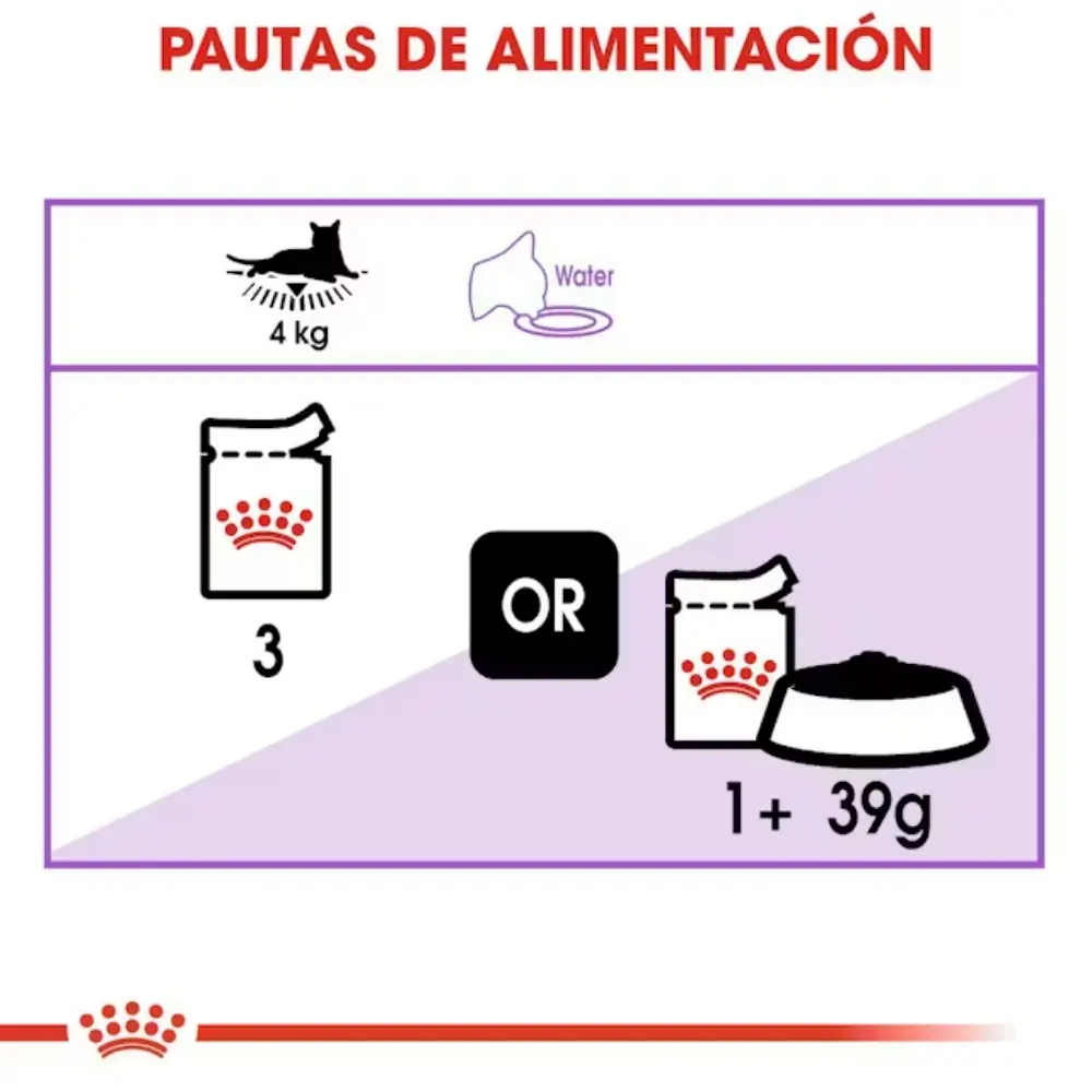 Royal Canin Sterilized Gelatina 85 g Comida Húmeda para Gatos Esterilizados - Image 3