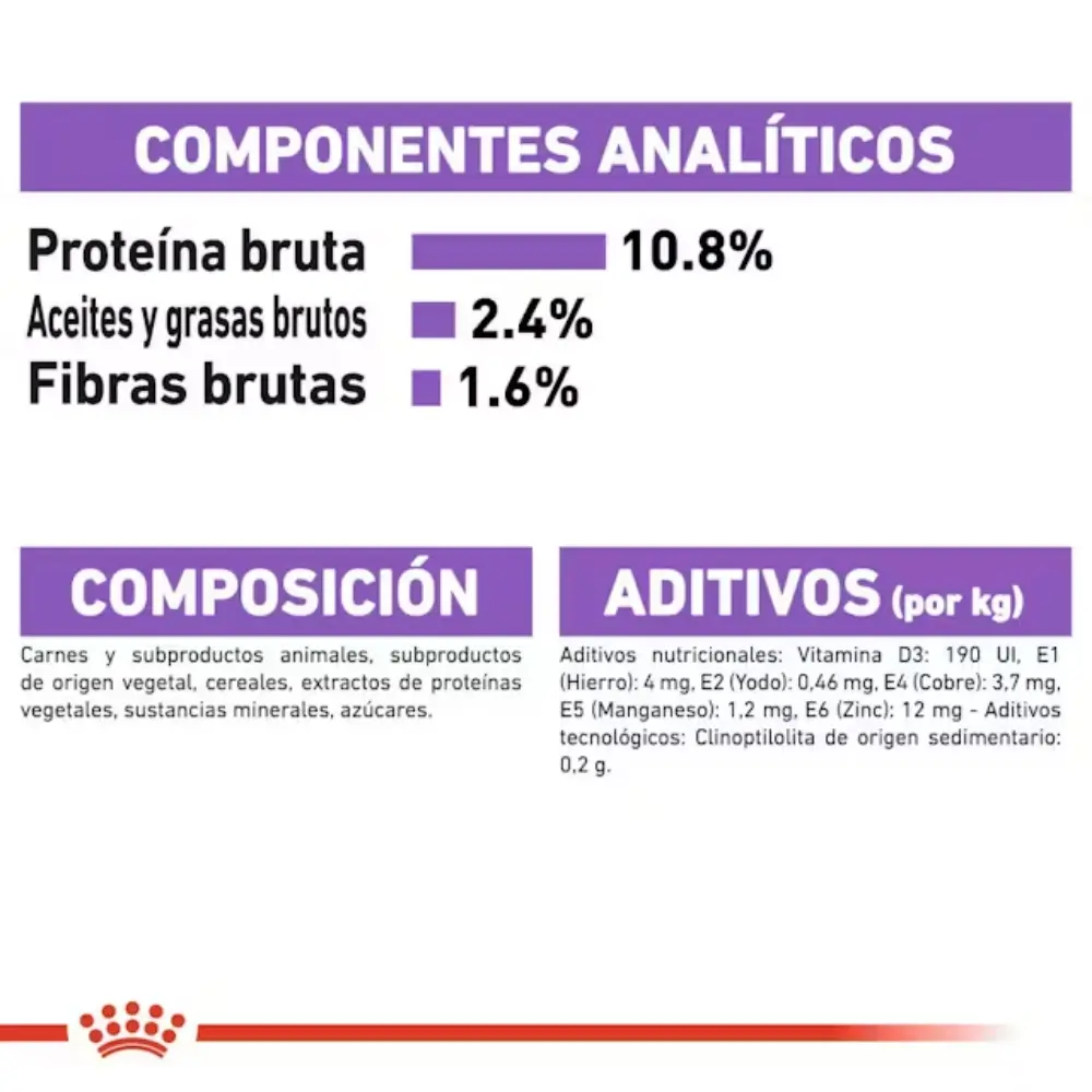 Royal Canin Sterilized Paté 85 g Comida Húmeda para Gatos - Image 3