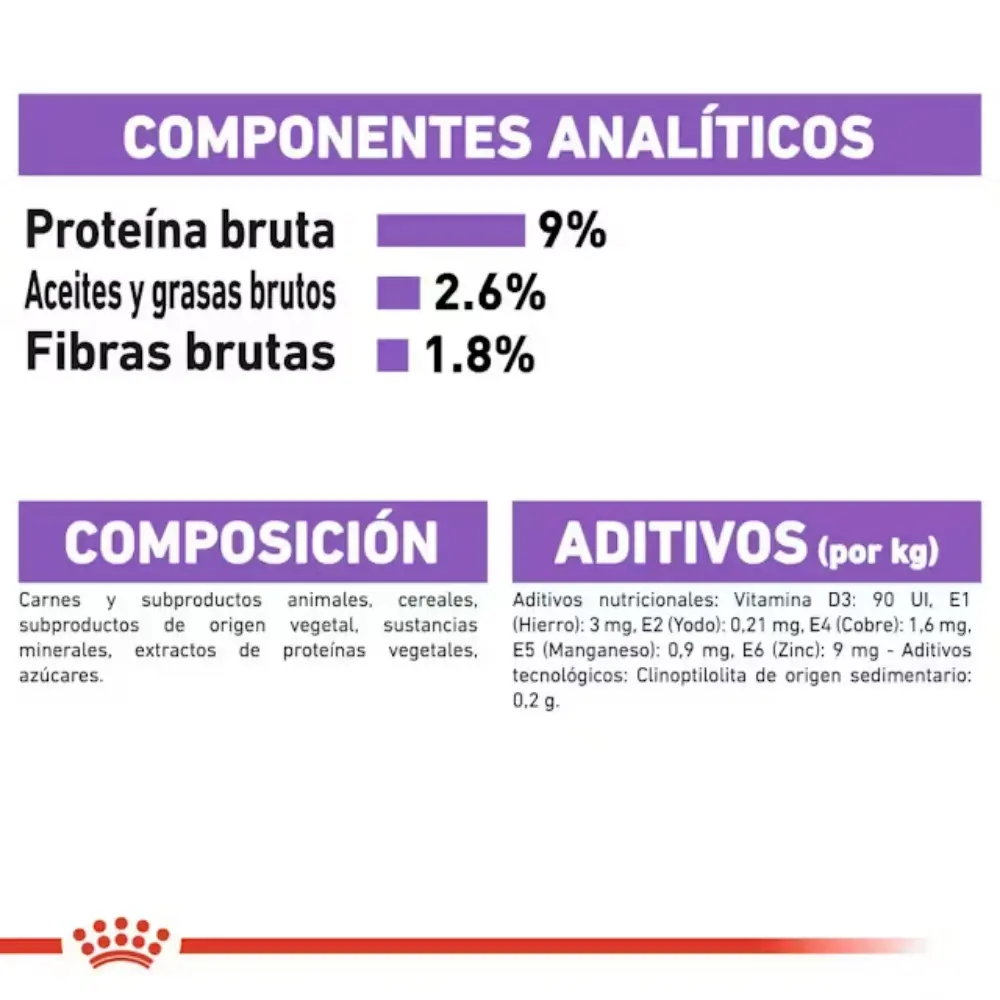 Royal Canin Sterilized Salsa 85 g Comida Húmeda para Gatos - Image 3
