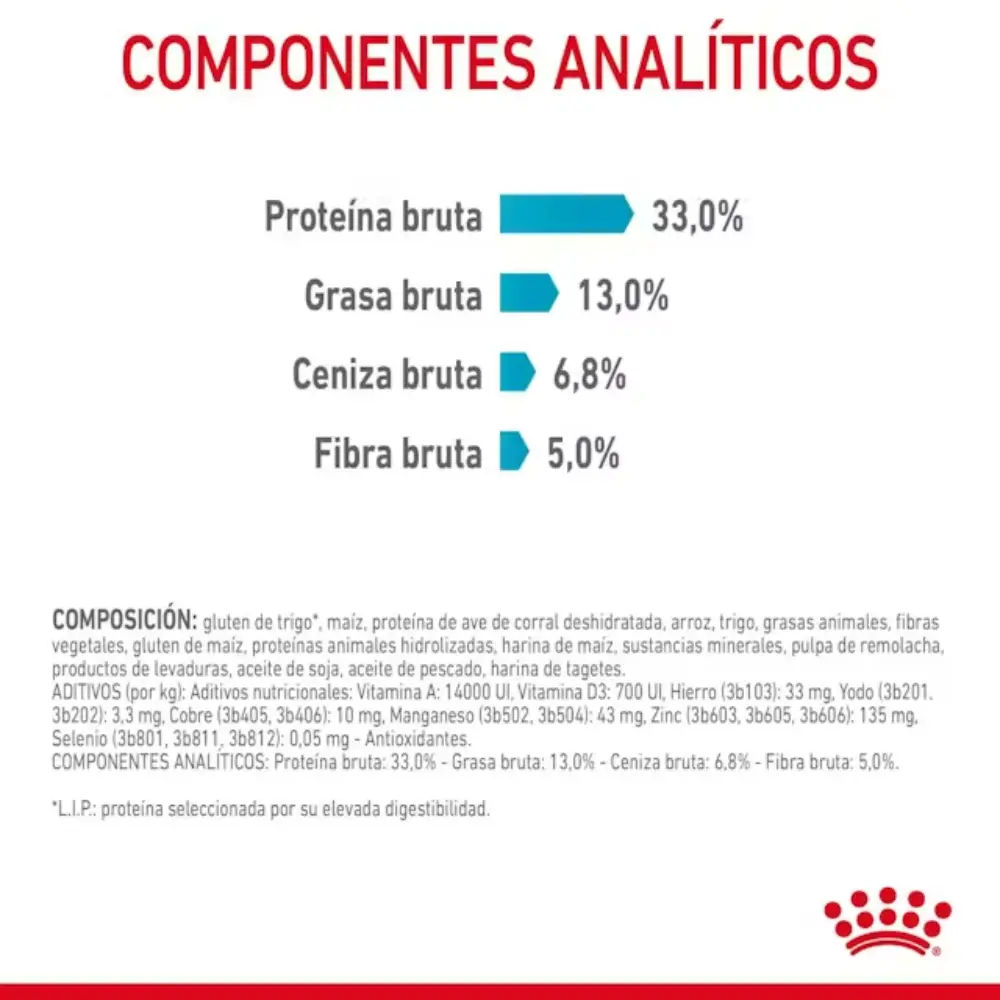 Royal Canin Urinary Care Pienso para Gatos - Image 6