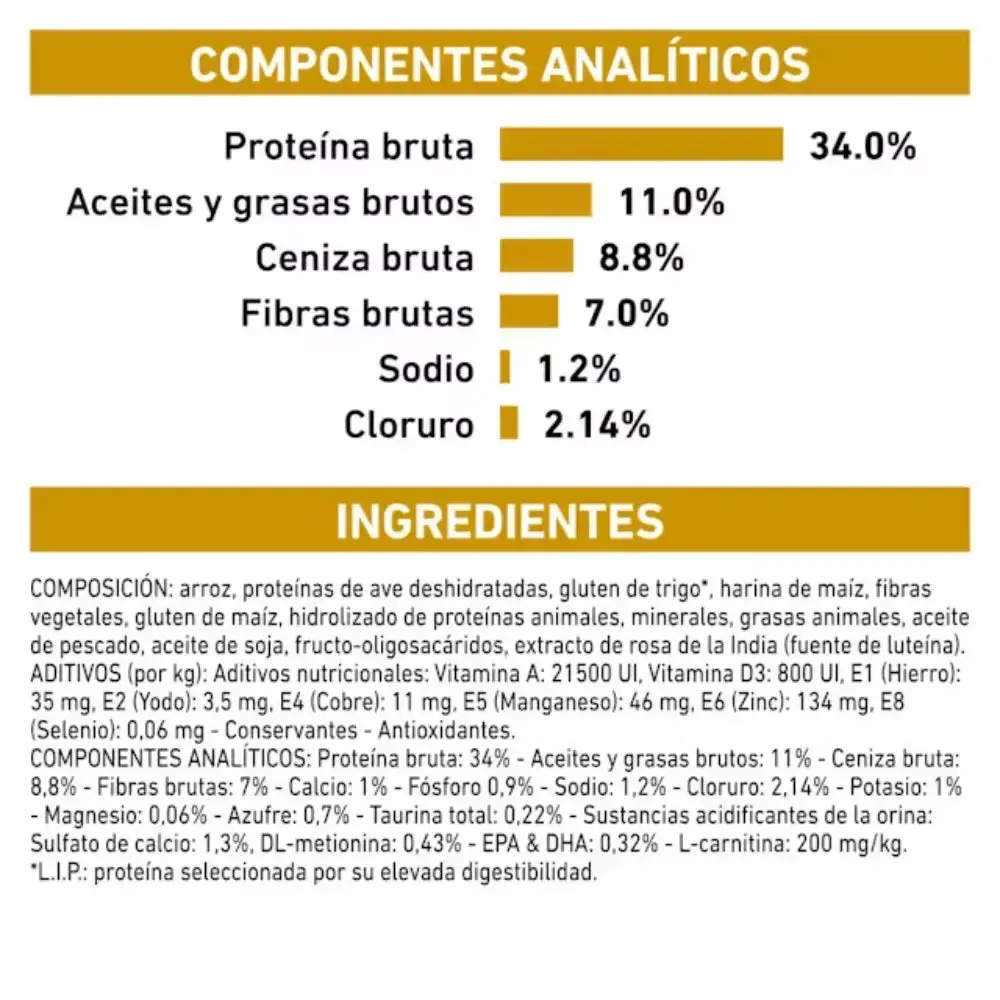 Royal Canin Veterinary Urinary Moderate Calorie Pienso para Gatos - Image 4