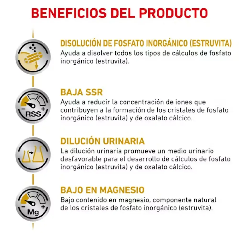 Royal Canin Urinary Lp 18 Perro - Image 4