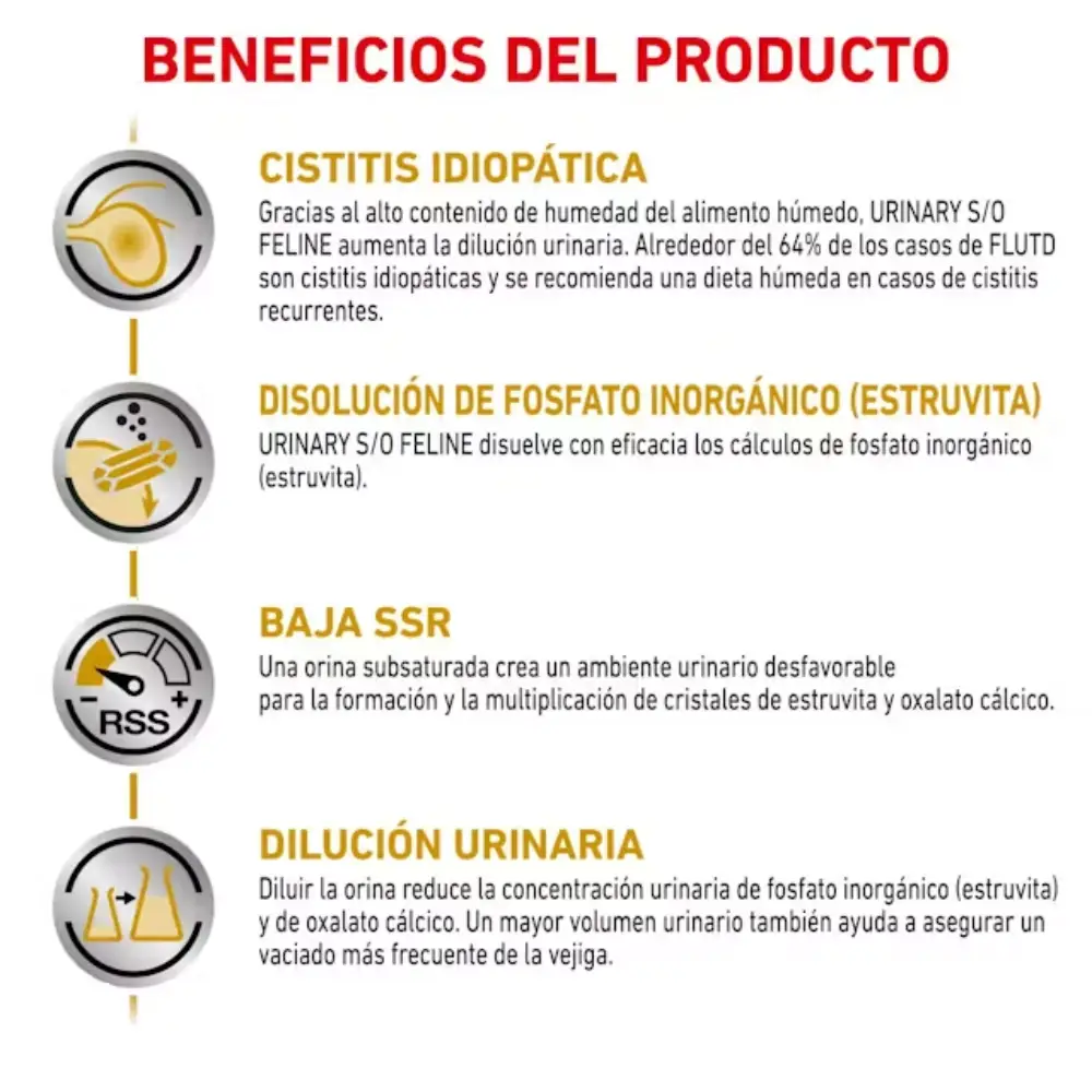 Royal Canin Veterinary Urinary S/O Paté 85 g Comida Húmeda para Gatos - Image 3