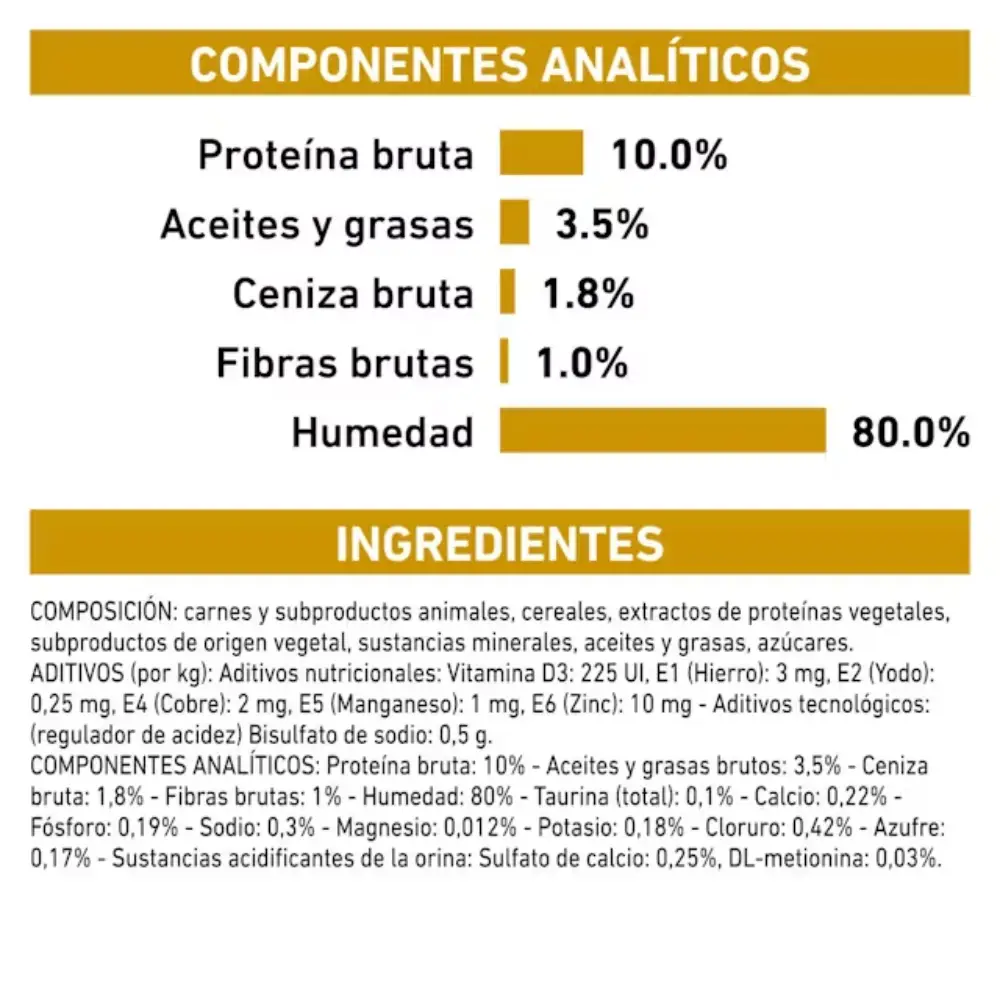 Royal Canin Veterinary Urinary S/O en Salsa 85 g Comida Húmeda para Gatos - Image 3