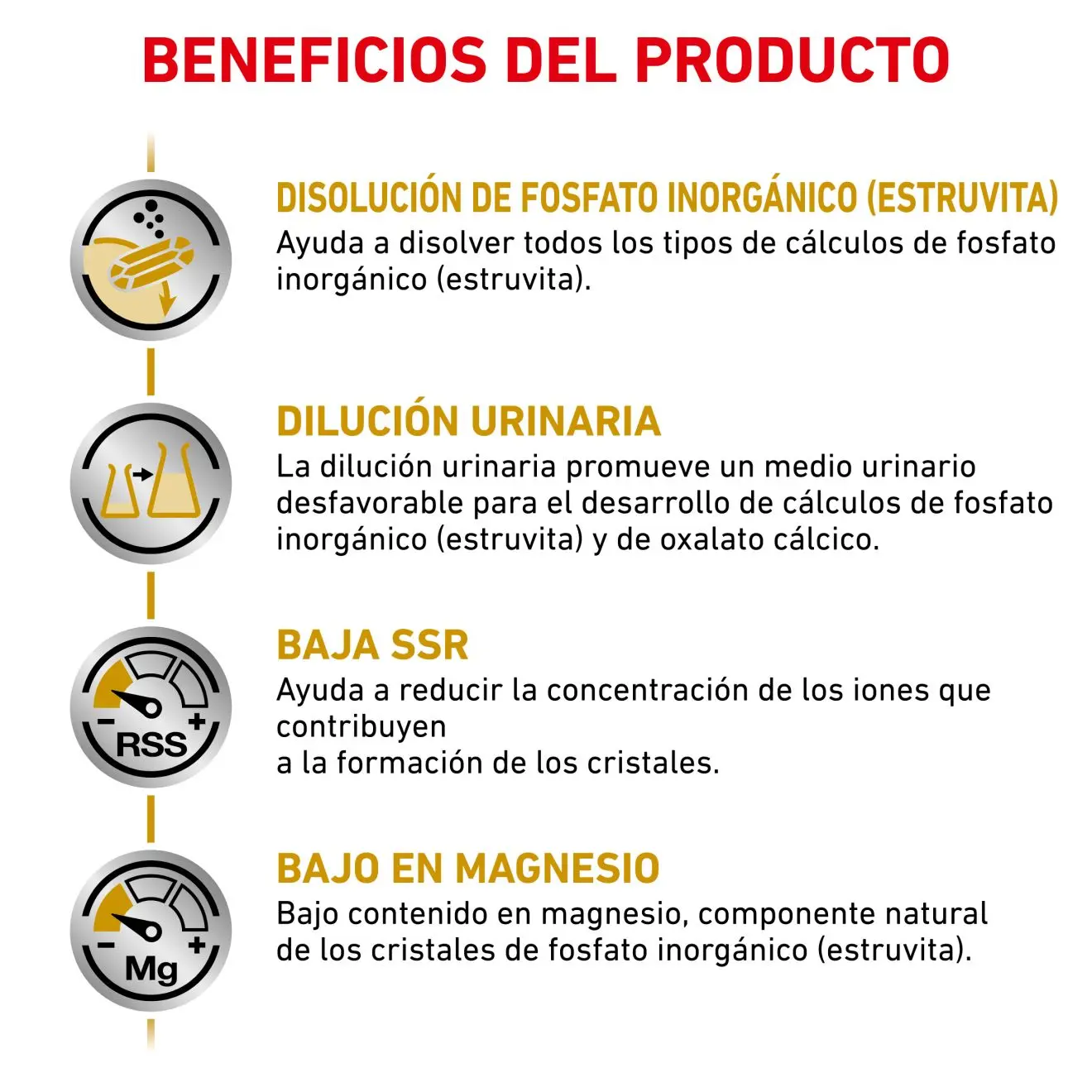 Royal Canin Veterinary Urinary S/O Pienso para Gatos - Image 2