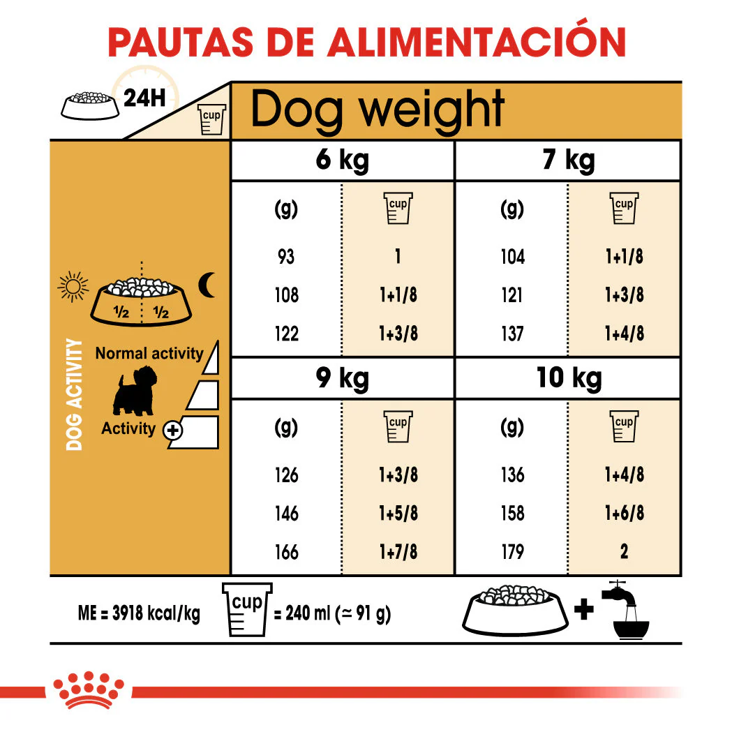 Royal Canin West Highland White Terrier Adulto Pienso para Perros de Raza - Image 5