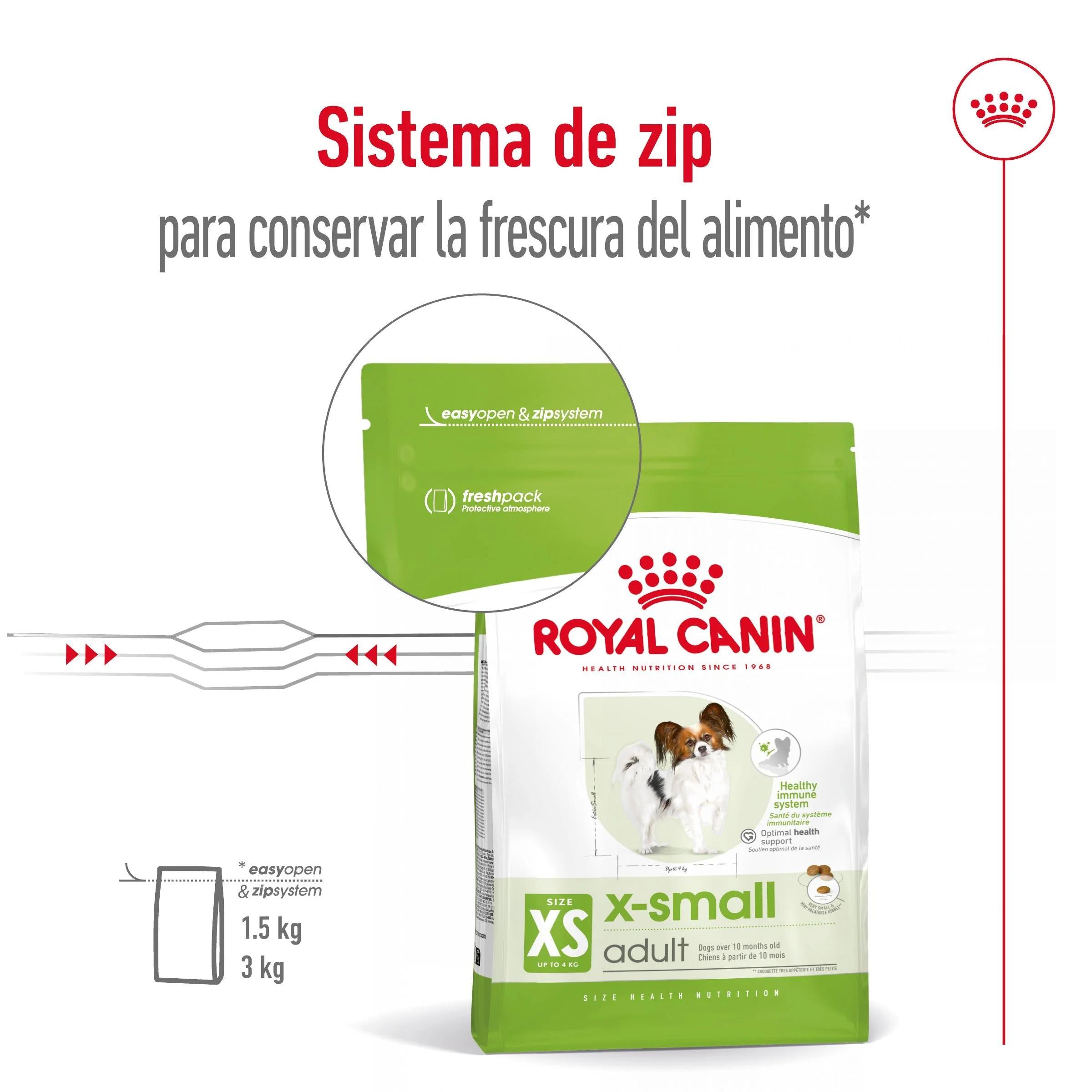 Royal Canin X-Small Adulto Pienso para Perros - Image 3