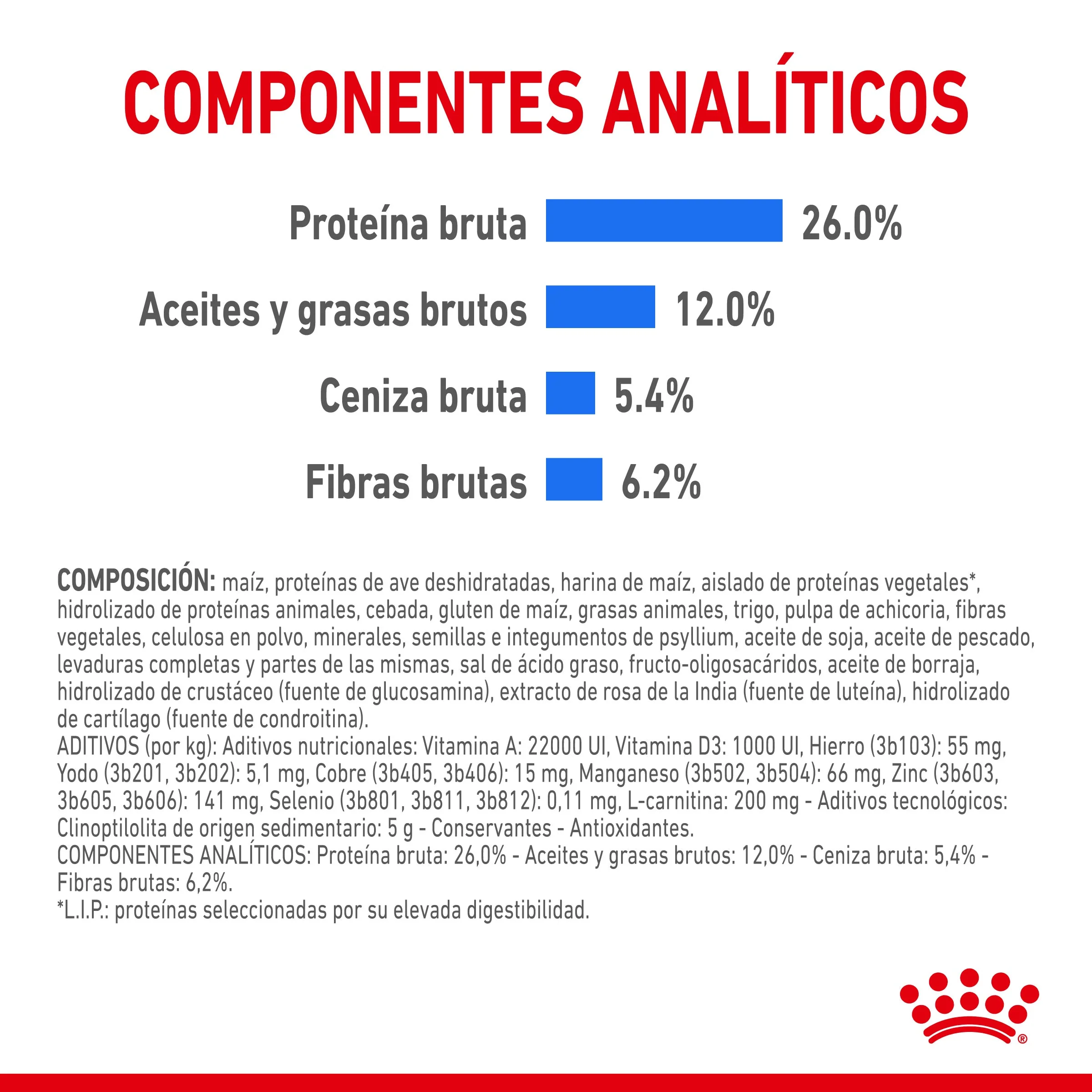 Royal Canin X-Small Light Weight Care Pienso para Perros - Image 6