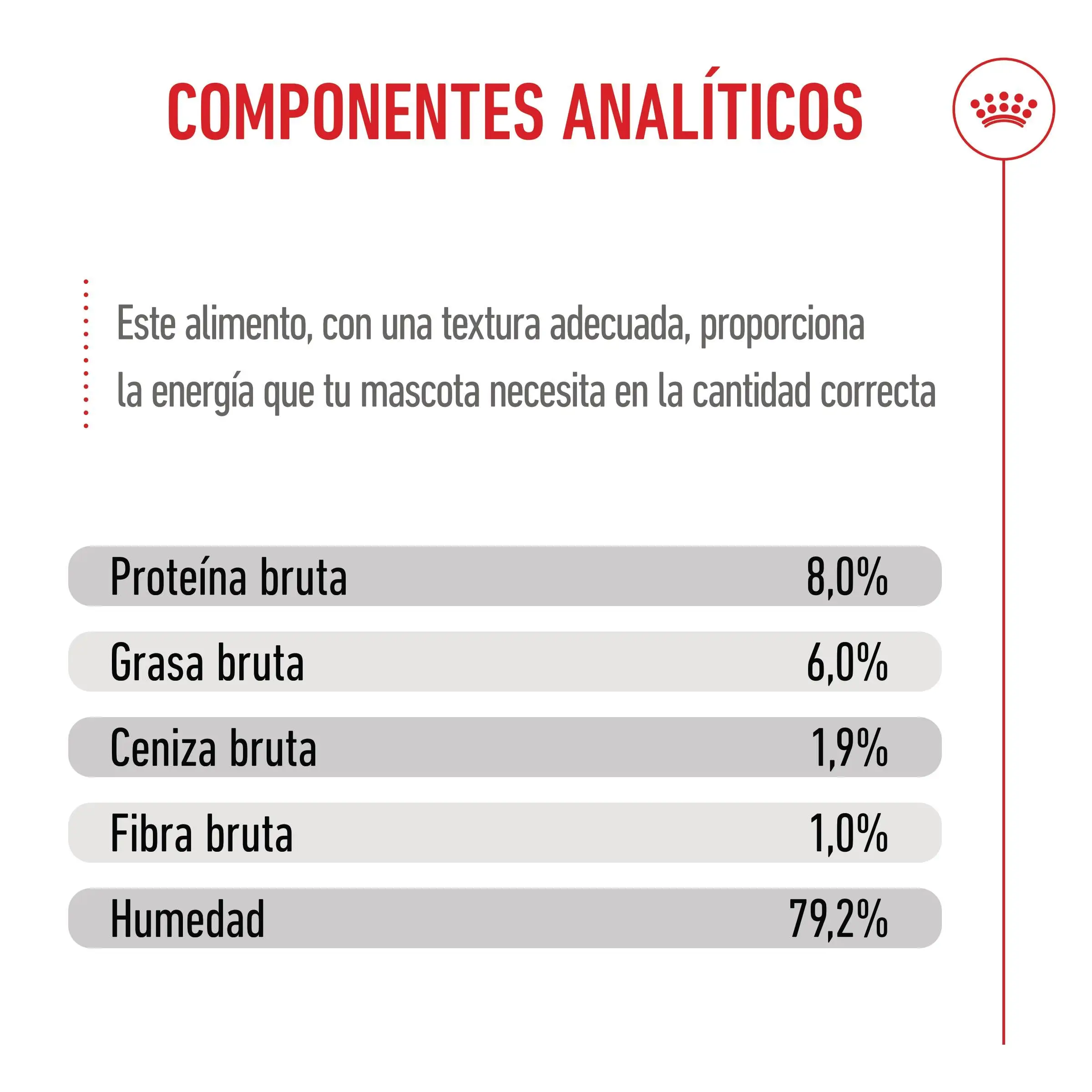 Royal Canin X-Small Puppy 85 g Comida Húmeda para Cachorros - Image 7