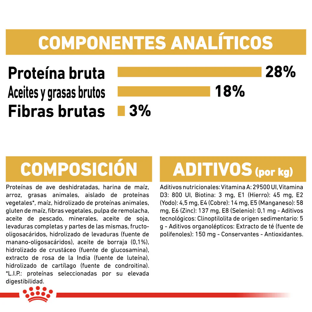 Royal Canin Yorkshire Terrier Adulto Pienso para Perros de Raza - Image 4