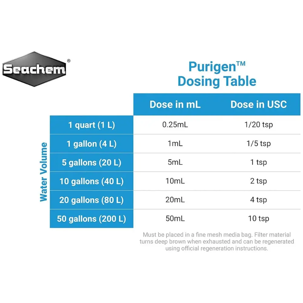 Seachem Purigen Control de Amonio, Nitritos y Nitratos para Acuarios - Image 2
