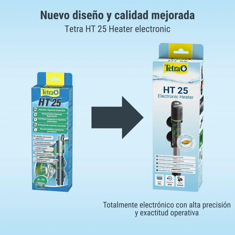 Termocalentador Tetratec - Image 2