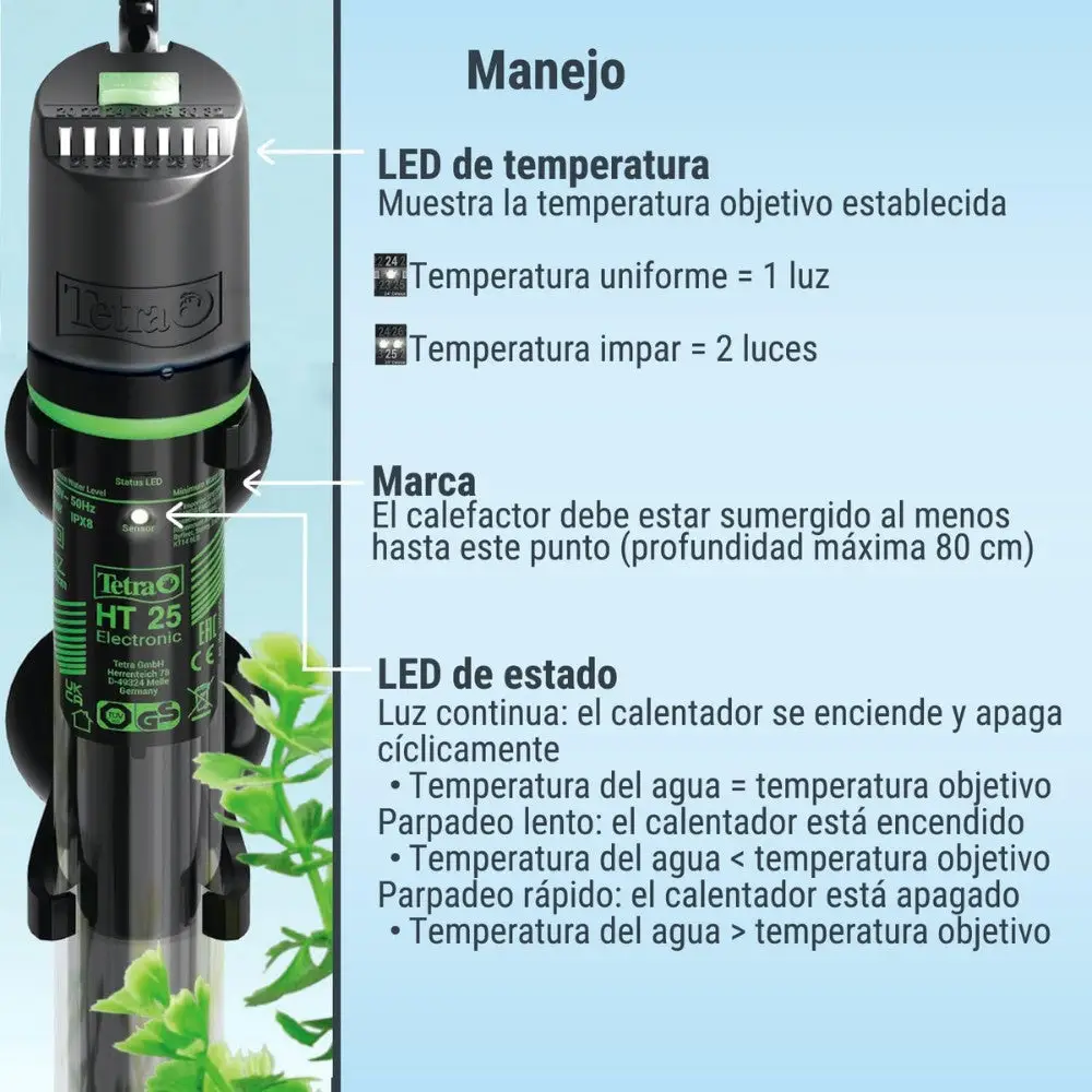 Termocalentador Tetratec - Image 5