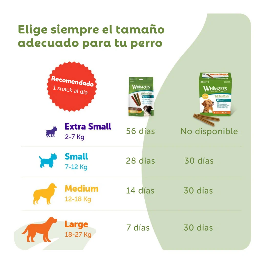 Whimzees Hueso Estrella Snack Dental para Perros Bolsa 420 g - Image 7